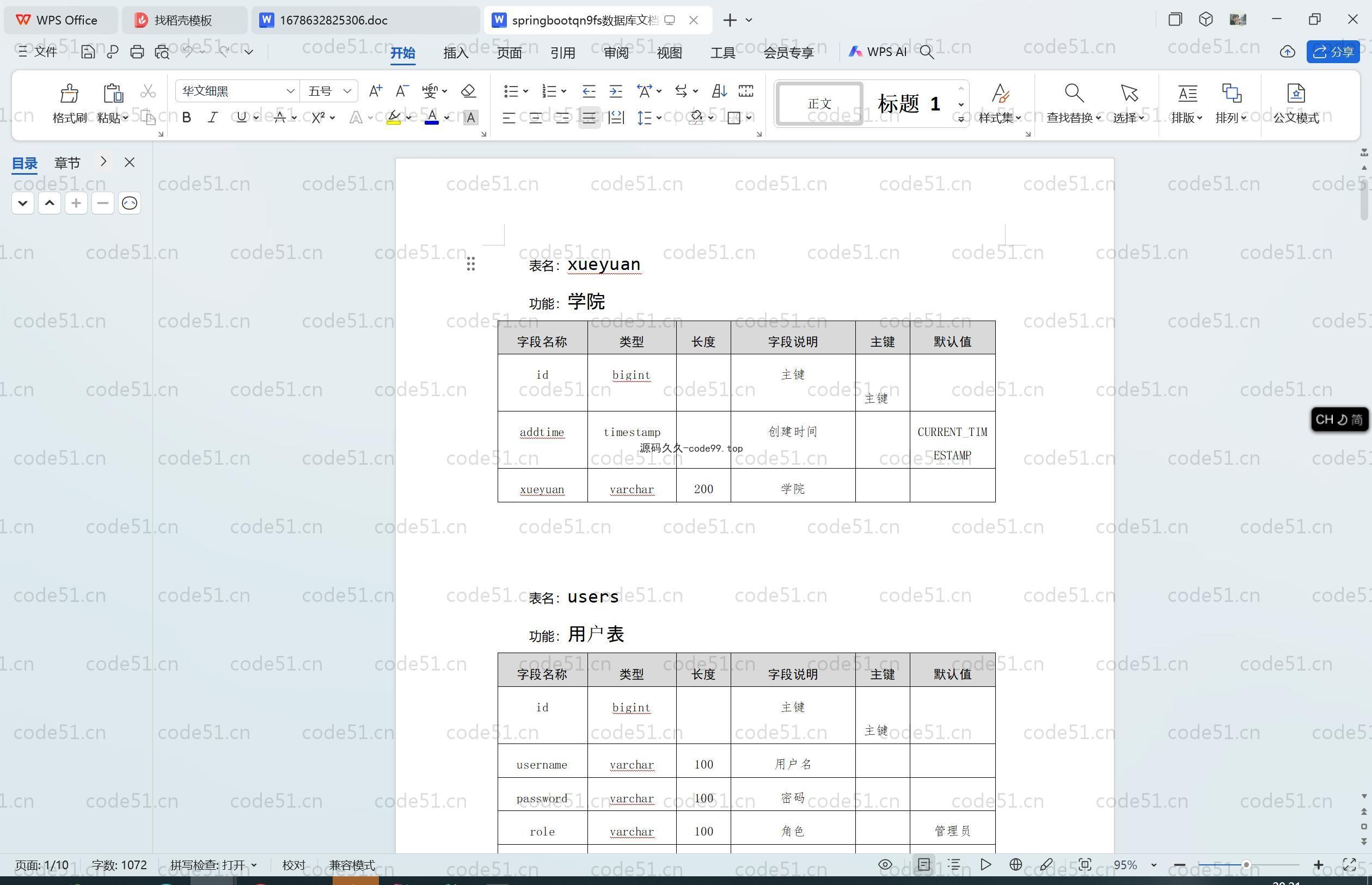 基于SpringBoot+MySQL+Vue.js的高校师资管理系统(附论文)