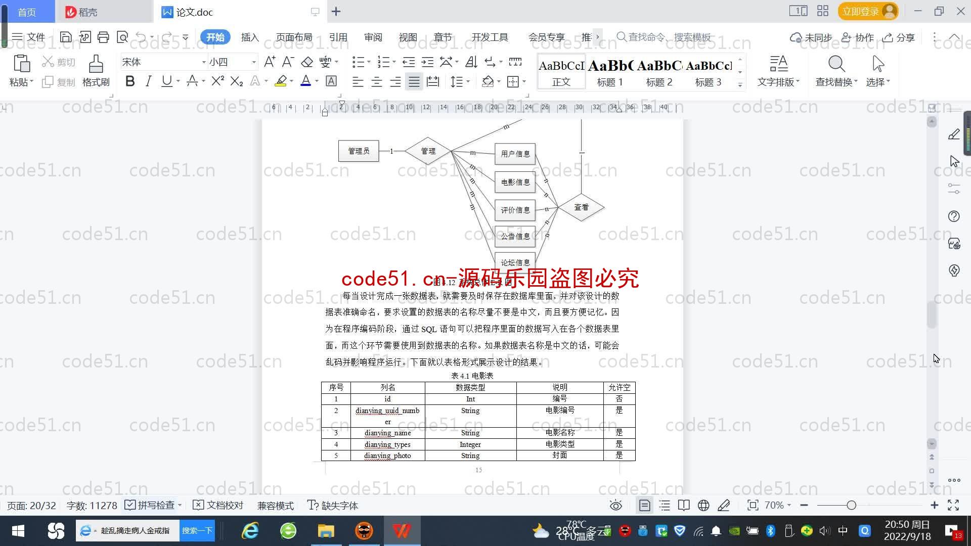 基于SpringBoot+MySQL+SSM+Vue.js的电影评论系统(附论文)