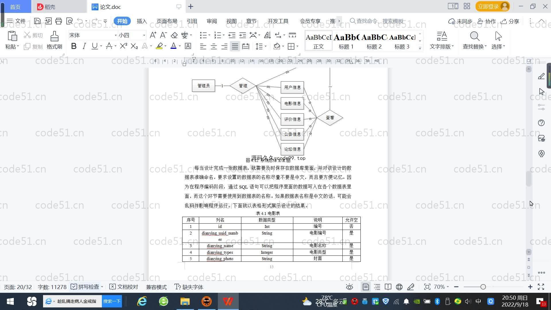 基于SpringBoot+MySQL+Vue.js的电影评论系统(附论文)
