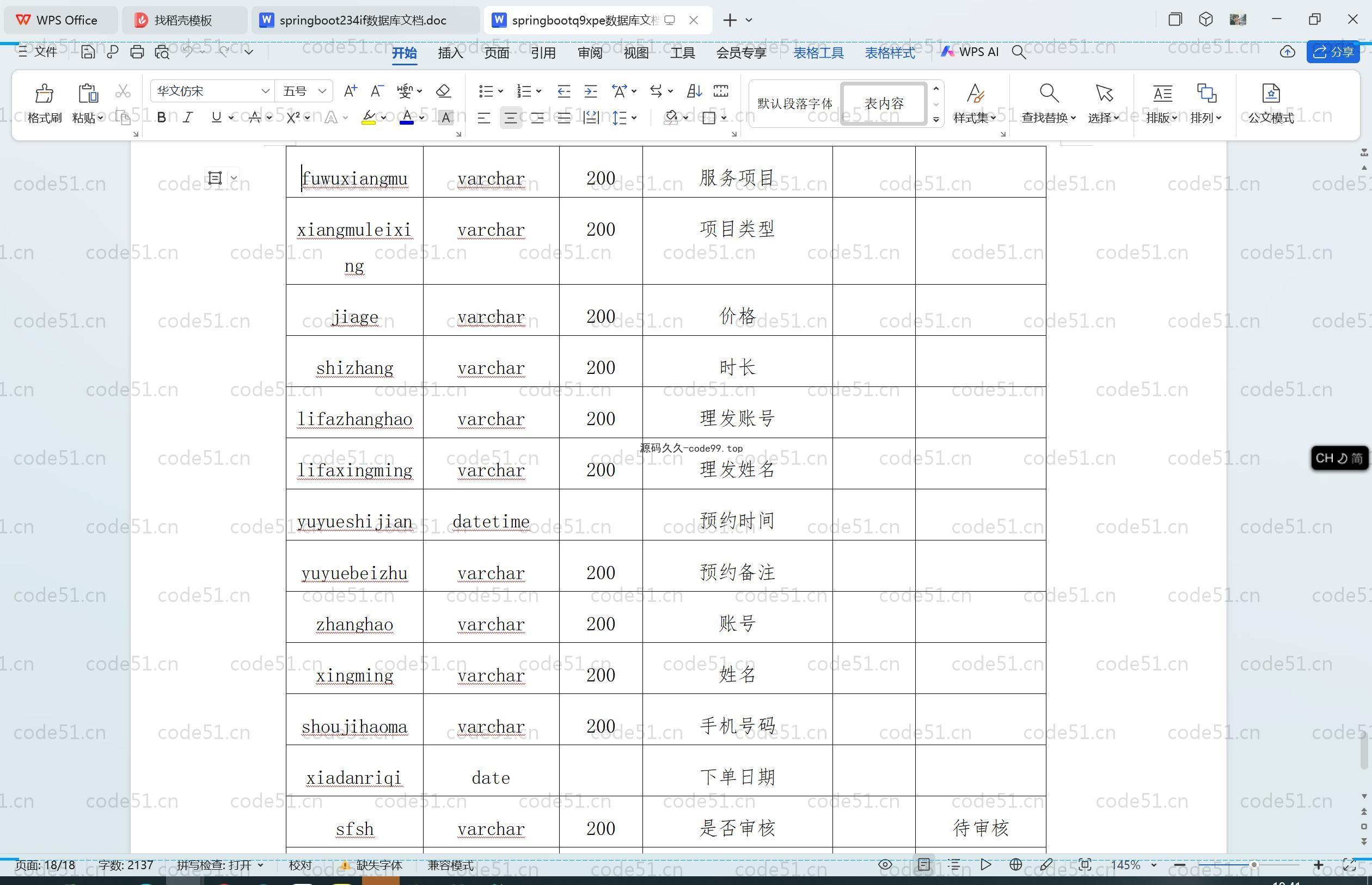 基于SpringBoot+MySQL+Vue.js的发艺美发店管理系统(附论文)