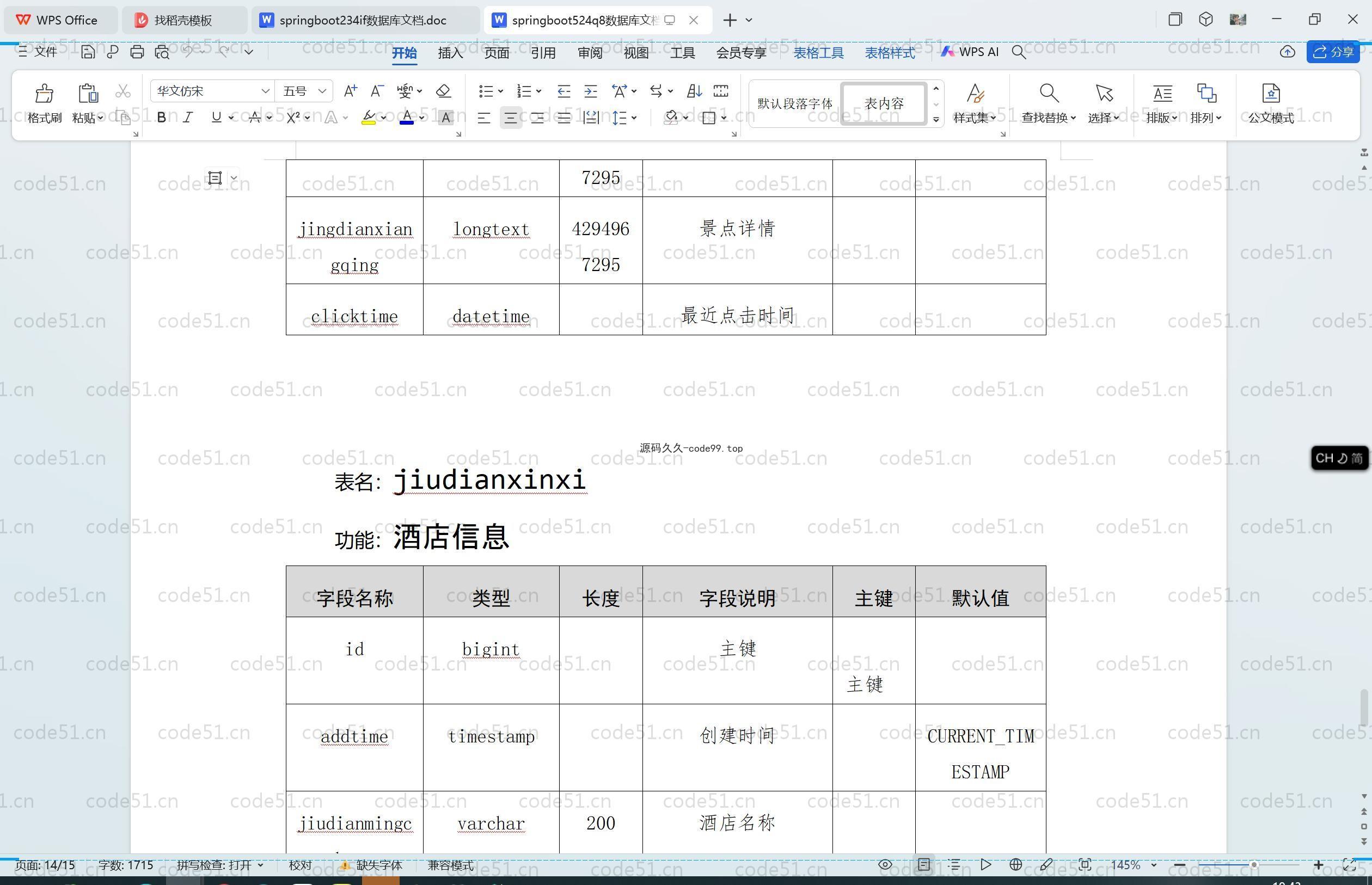 基于SpringBoot+MySQL+Vue.js的敦煌文化旅游管理系统(附论文)