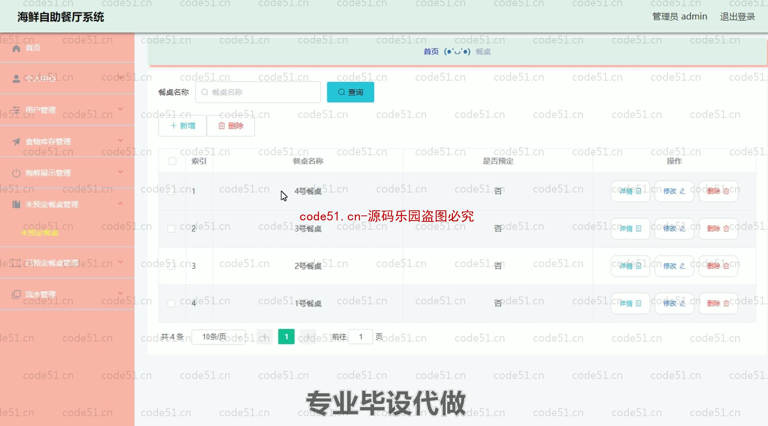 基于SpringBoot+MySQL+SSM+Vue.js的海鲜自助餐厅管理系统(附论文)