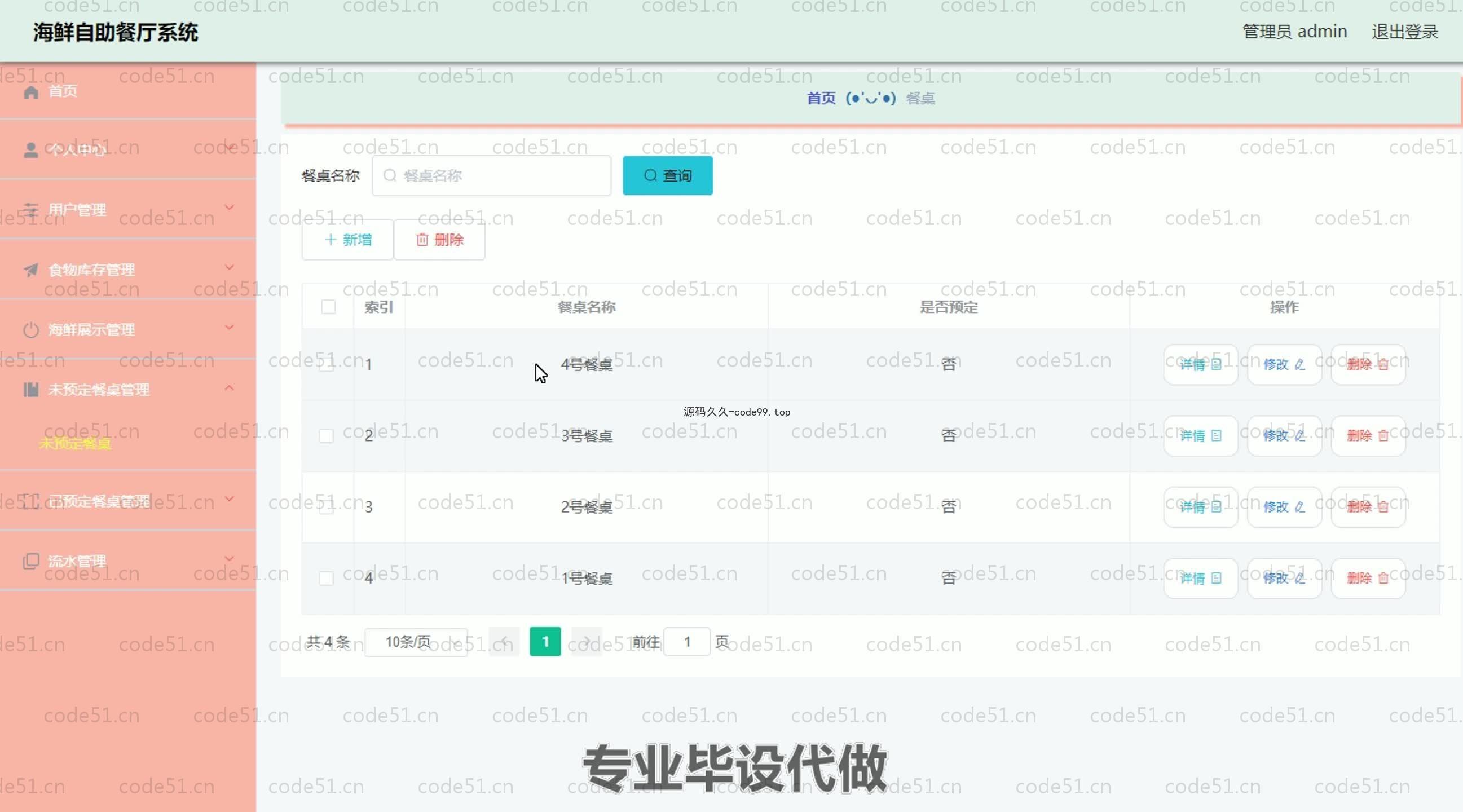 基于SpringBoot+MySQL+Vue.js的海鲜自助餐厅管理系统(附论文)