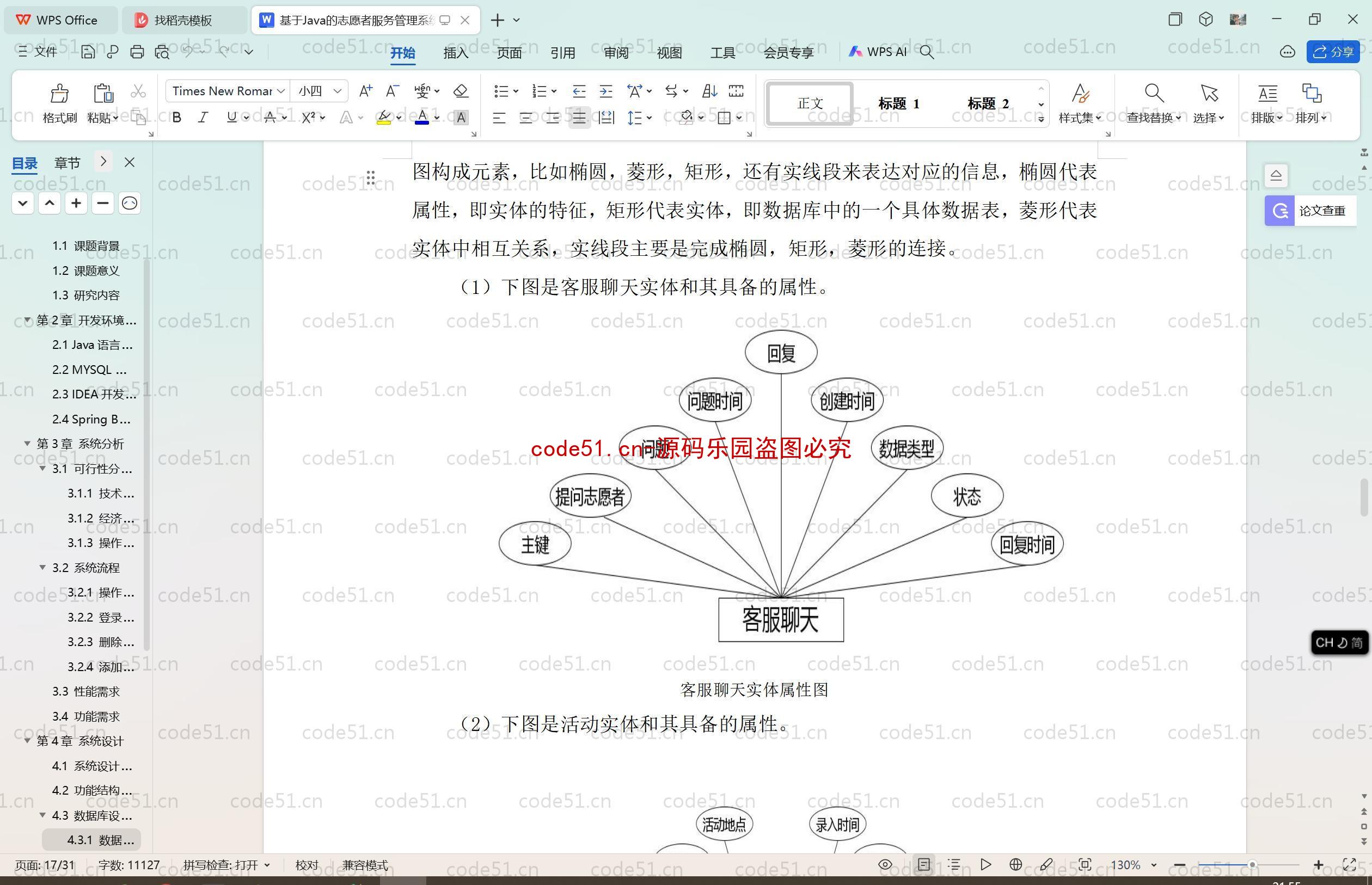 基于SpringBoot+MySQL+SSM+Vue.js的校园志愿者管理系统(附论文)