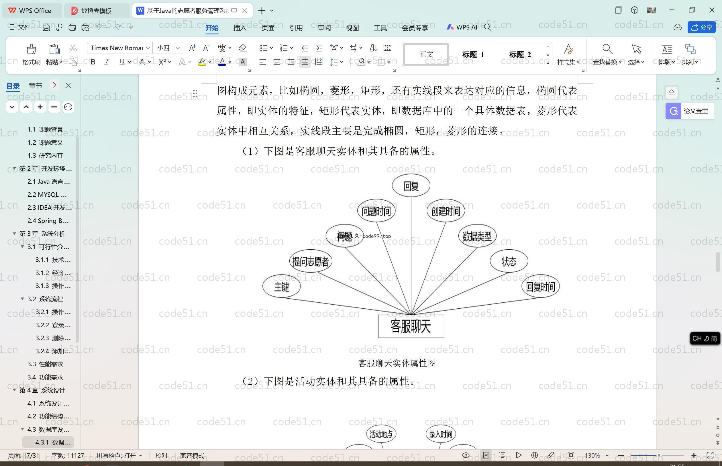 基于SpringBoot+MySQL+Vue.js的校园志愿者管理系统(附论文)
