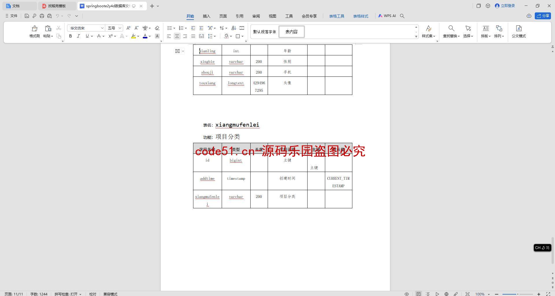 基于SpringBoot+MySQL+SSM+Vue.js的社区志愿者信息管理系统(附论文)