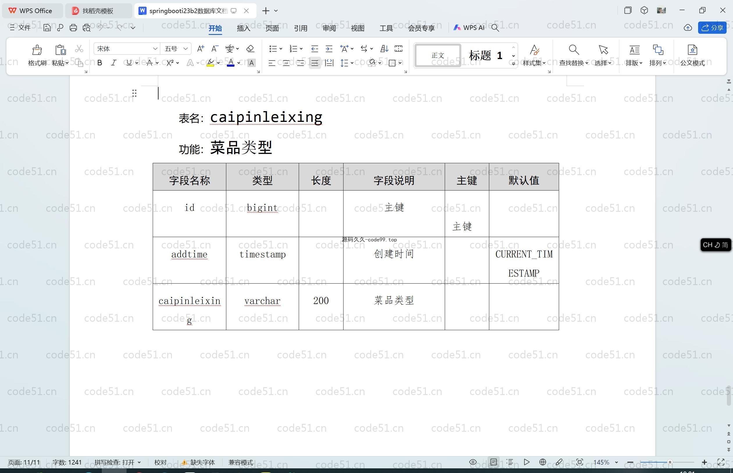 基于SpringBoot+MySQL+Vue.js的网上订餐系统