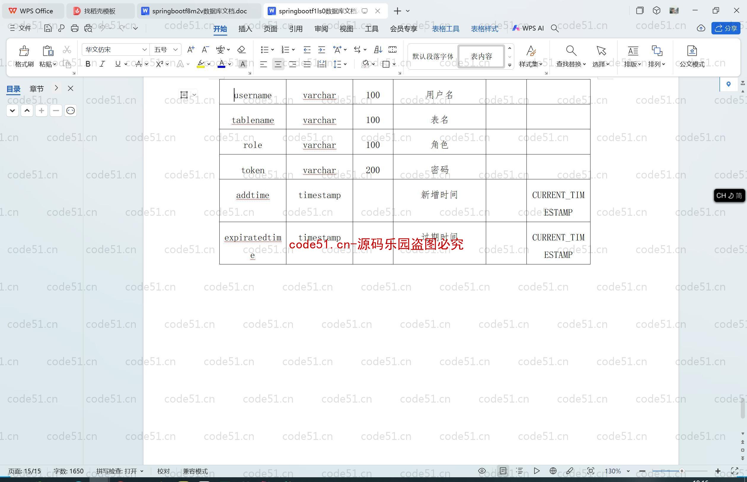 基于SpringBoot+MySQL+SSM+Vue.js的医院门诊信息管理系统(附论文)