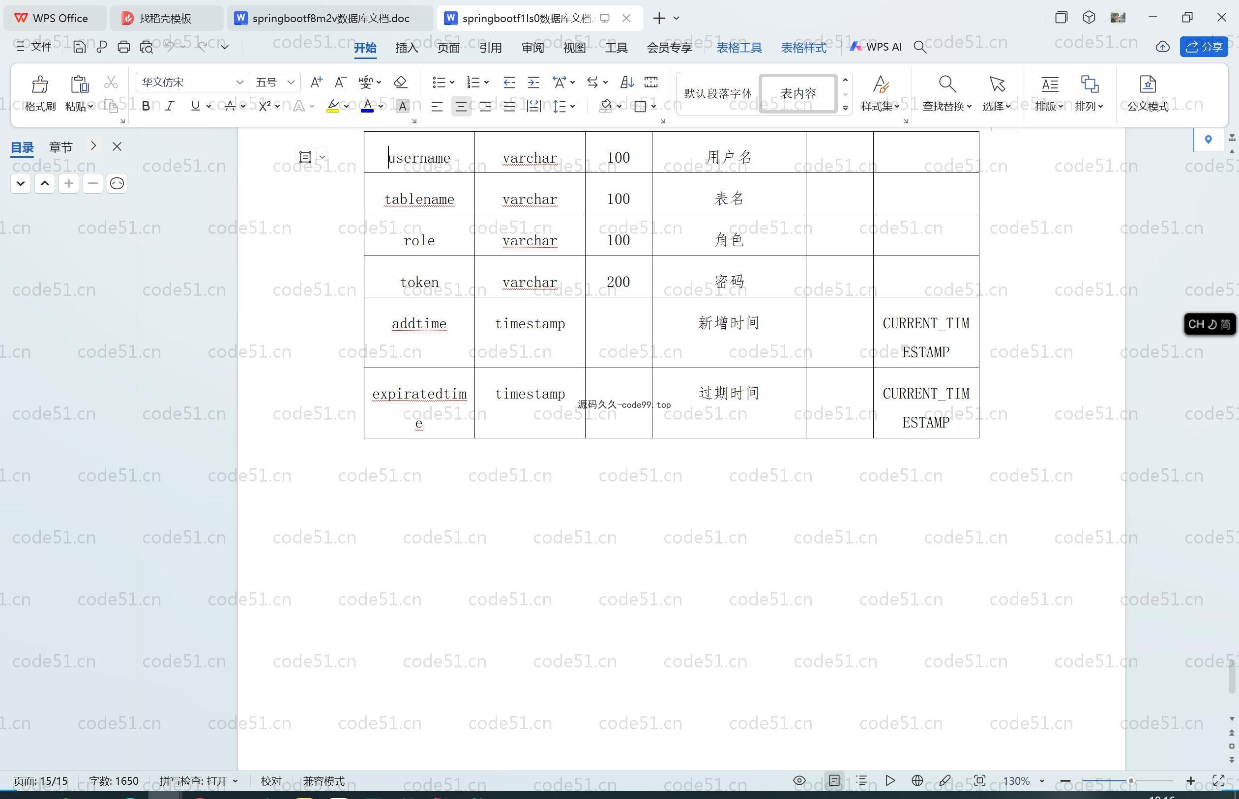 基于SpringBoot+MySQL+Vue.js的医院门诊信息管理系统(附论文)