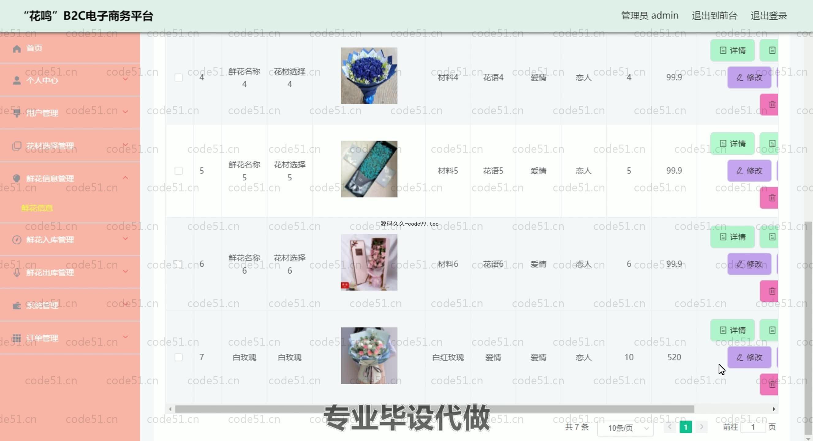 基于SpringBoot+MySQL+Vue.js的B2C电子商务系统(附论文)