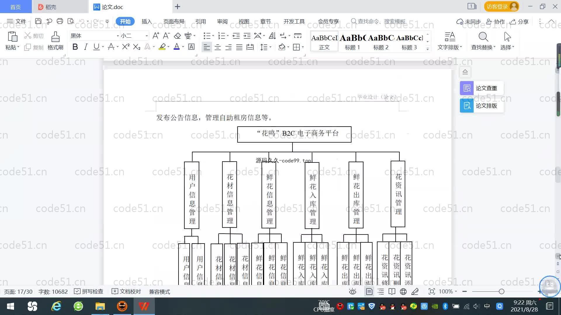 基于SpringBoot+MySQL+Vue.js的B2C电子商务系统(附论文)