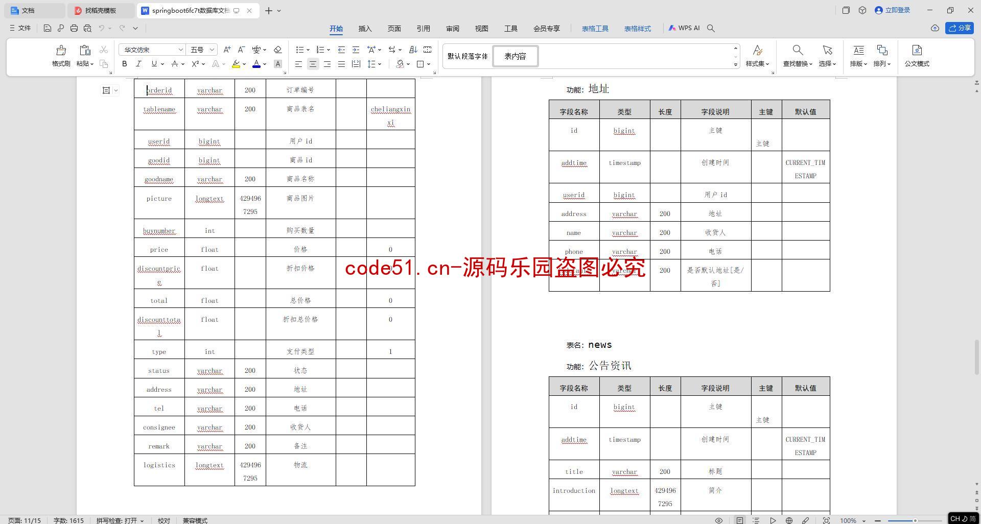 基于SpringBoot+MySQL+SSM+Vue.js的汽车4s店管理系统(附论文)