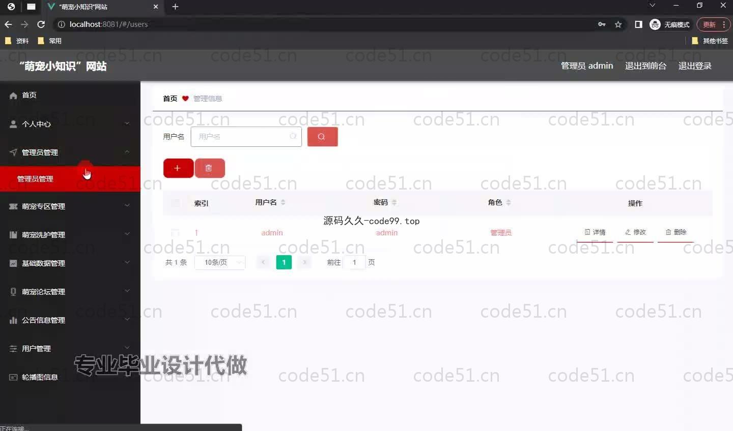 基于SpringBoot+MySQL+Vue.js的知识网站系统(附论文)
