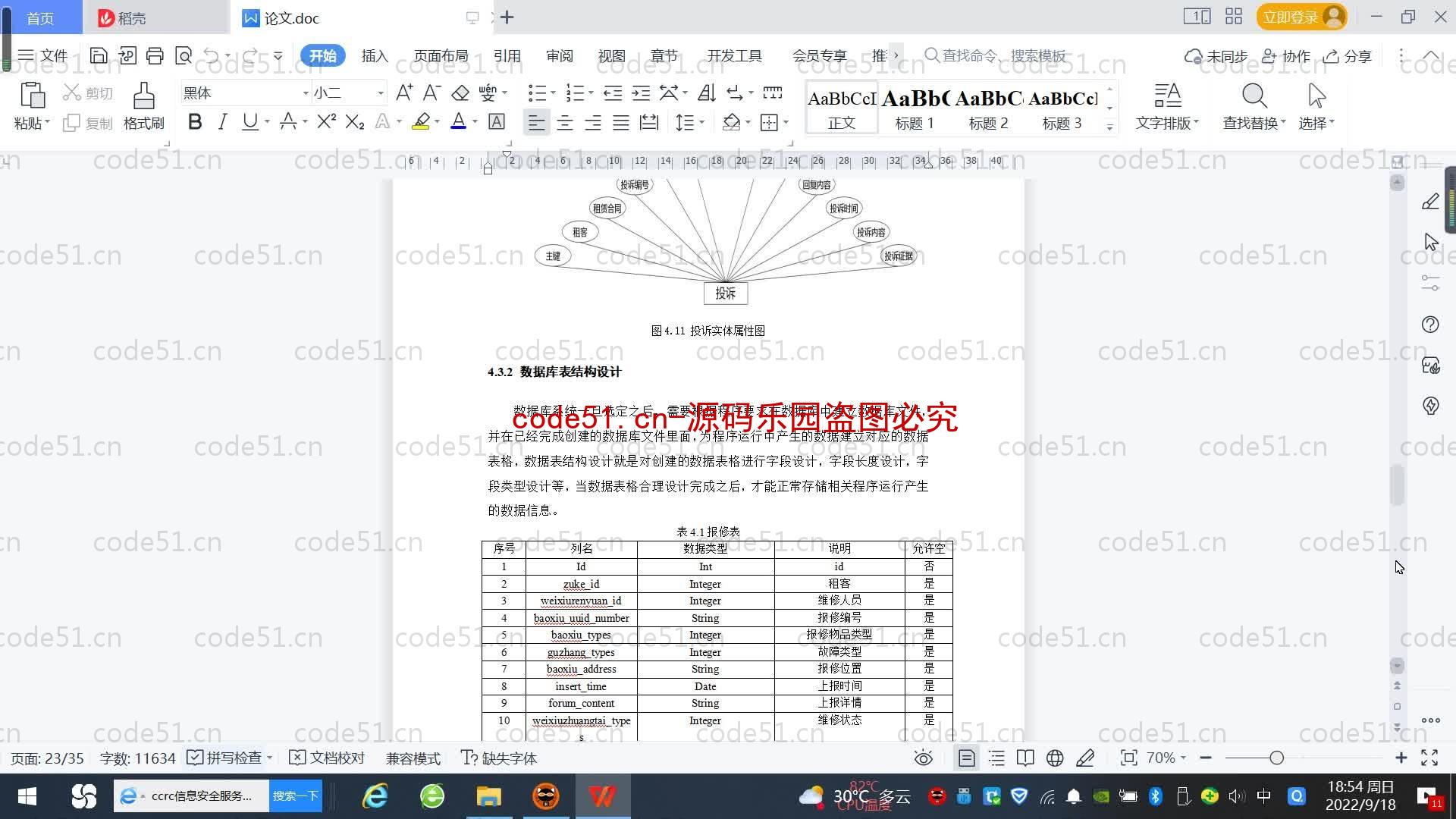 基于SpringBoot+MySQL+SSM+Vue.js的青年租房管理系统(附论文)