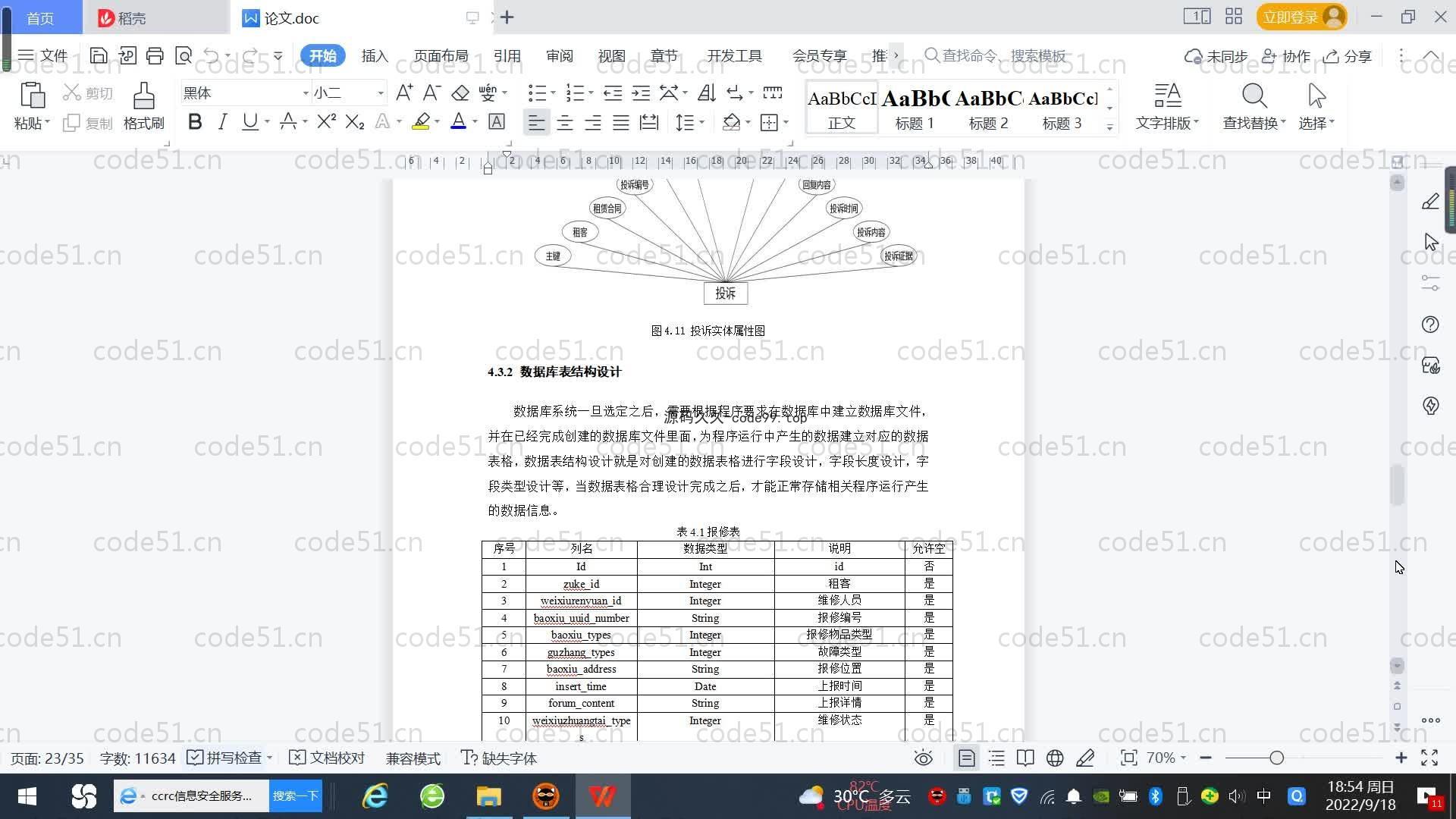 基于SpringBoot+MySQL+Vue.js的青年租房管理系统(附论文)