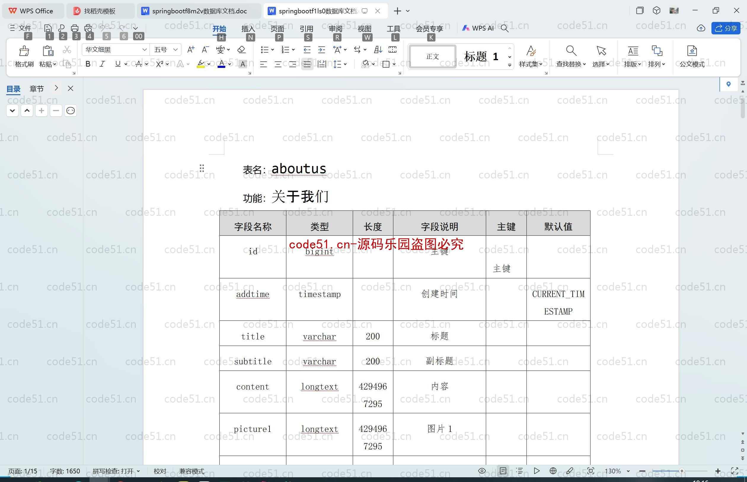 基于SpringBoot+MySQL+SSM+Vue.js的医院门诊信息管理系统(附论文)