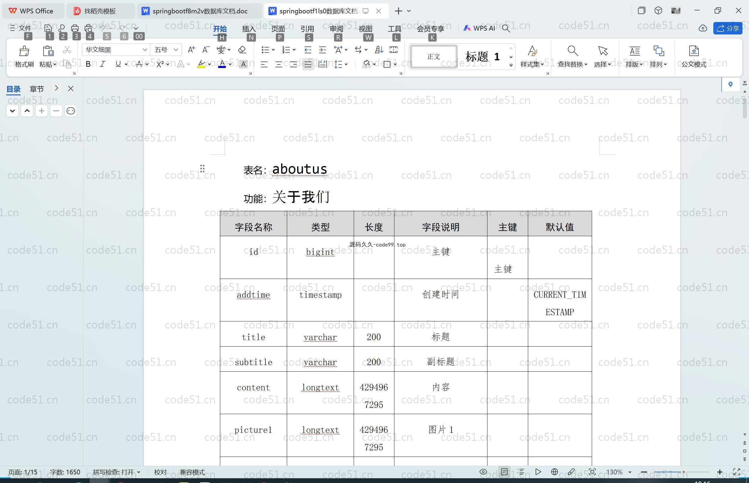 基于SpringBoot+MySQL+Vue.js的医院门诊信息管理系统(附论文)