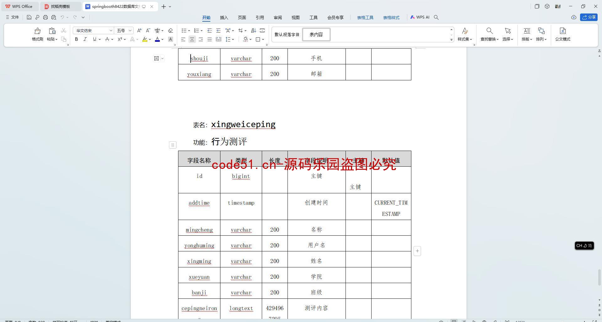 基于SpringBoot+MySQL+SSM+Vue.js的高校本科生学习成长记录系统(附论文)