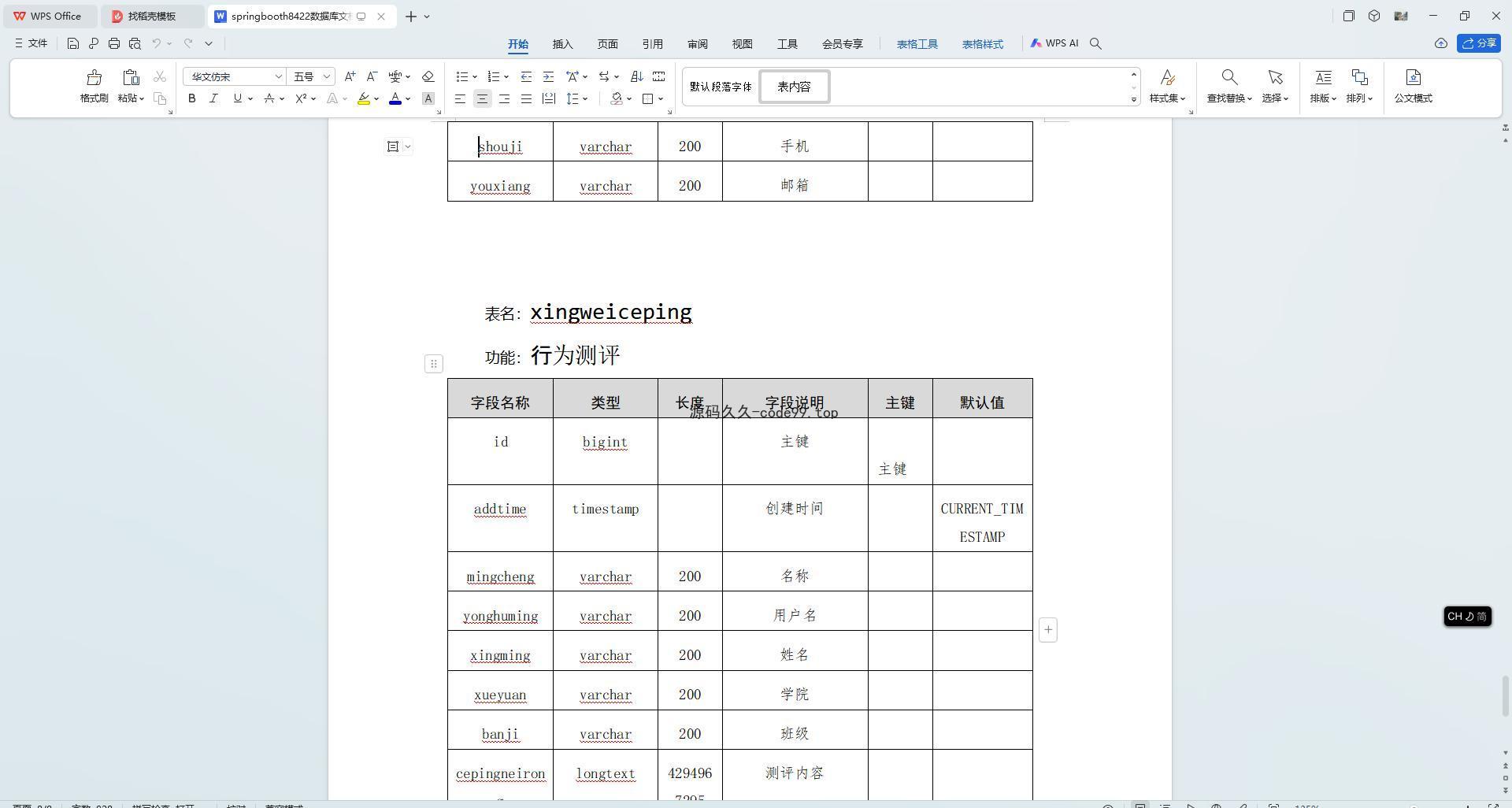 基于SpringBoot+MySQL+Vue.js的高校本科生学习成长记录系统(附论文)