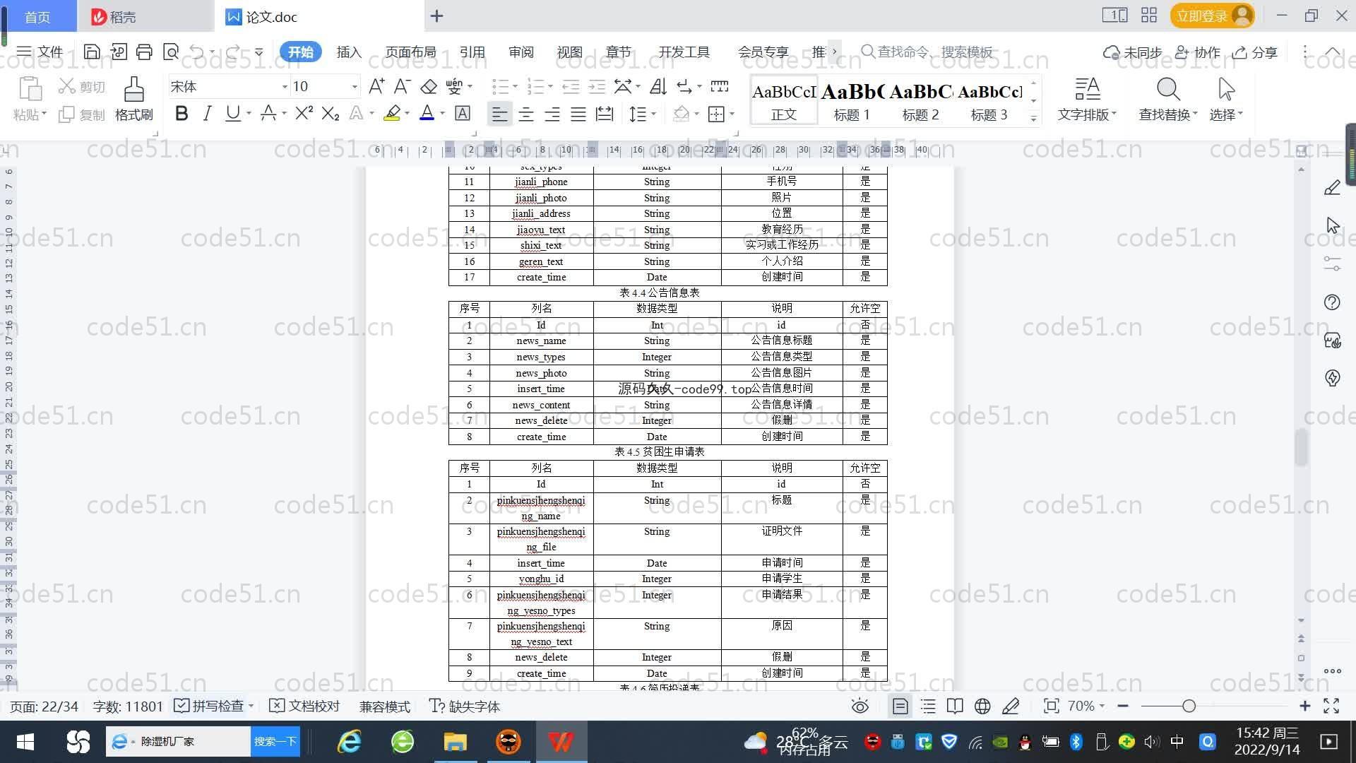 基于SpringBoot+MySQL+Vue.js的勤工助学系统(附论文)