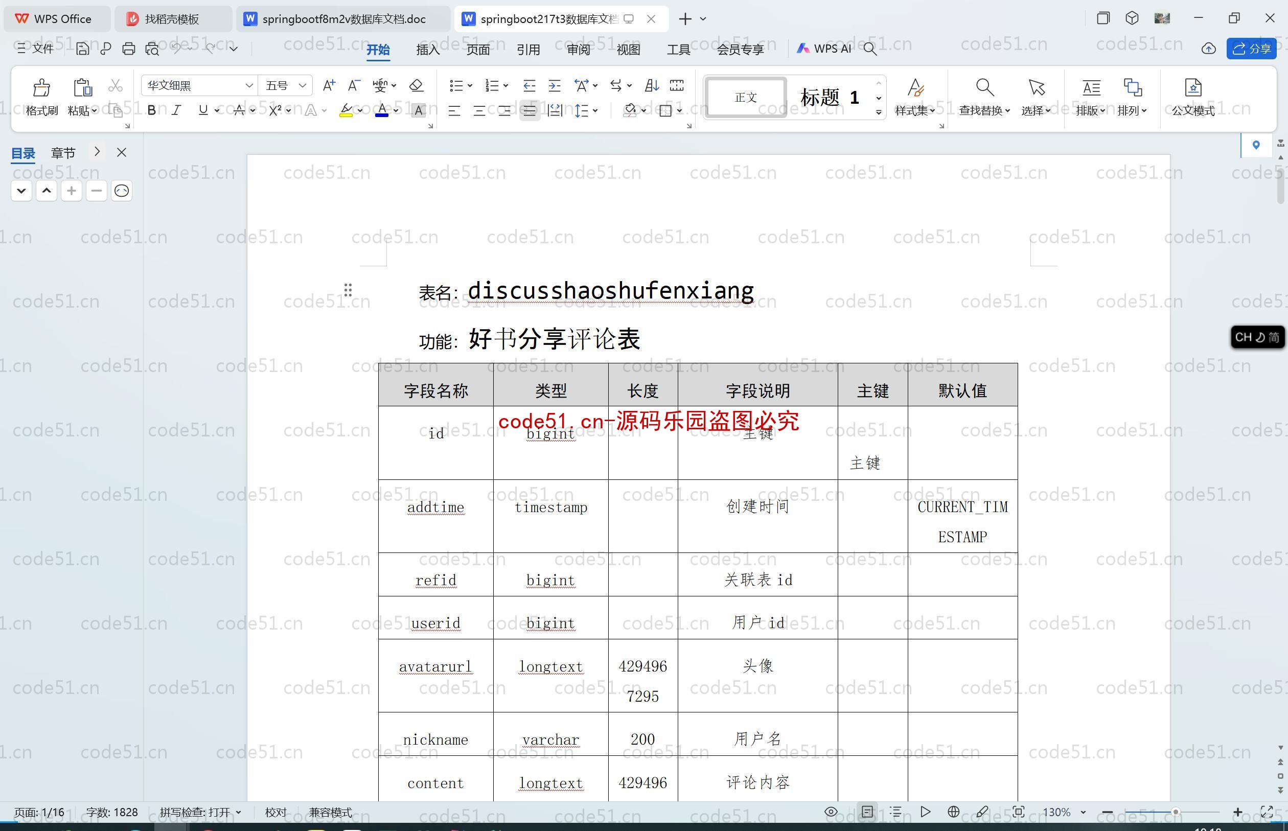 基于SpringBoot+MySQL+SSM+Vue.js的图书借阅系统的设计与实现(附论文)