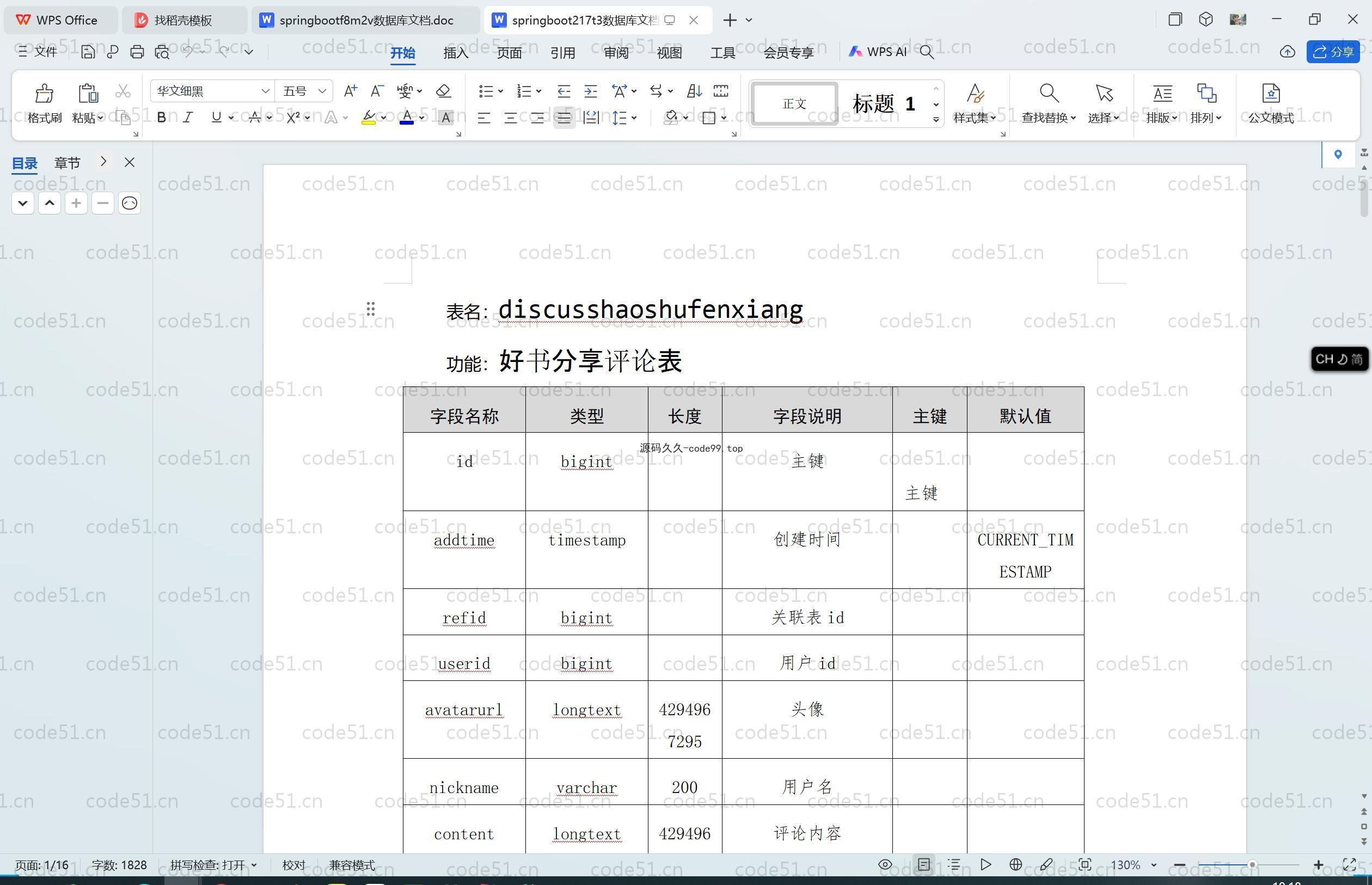 基于SpringBoot+MySQL+Vue.js的图书借阅系统的设计与实现(附论文)