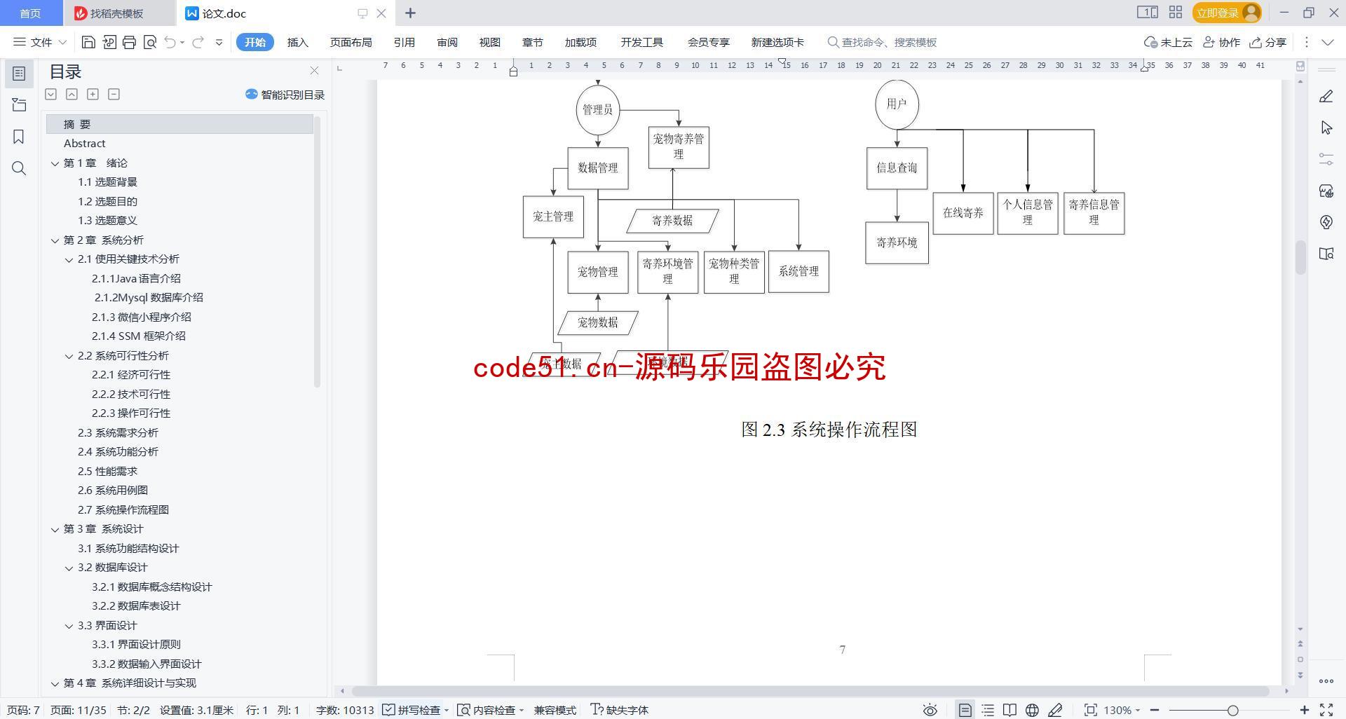 基于微信小程序+SSM+MySQL的宠物寄养小程序(附论文)