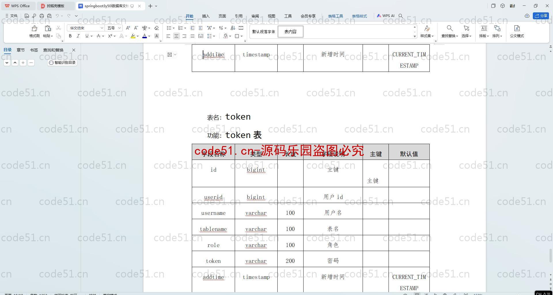 基于SpringBoot+MySQL+SSM+Vue.js的大学生心理健康诊断系统(附论文)