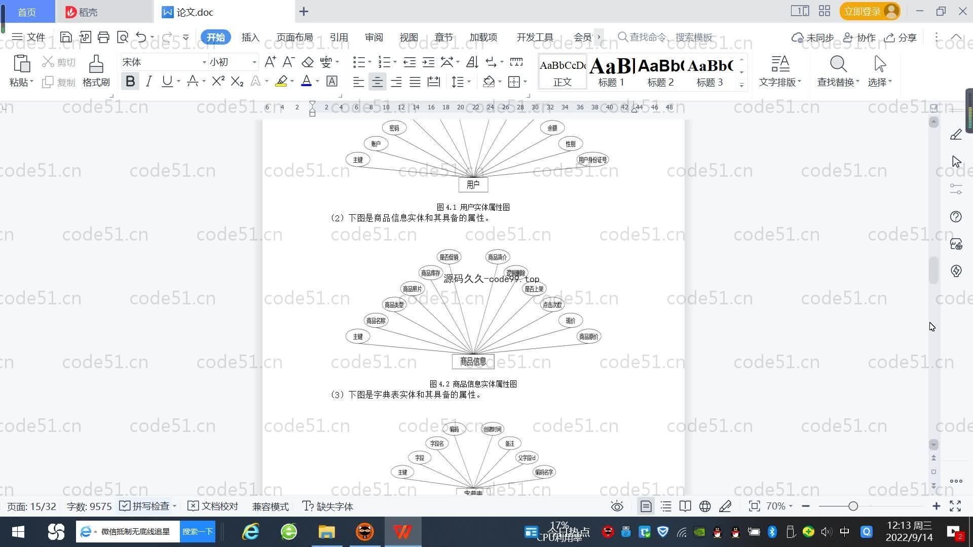 基于SpringBoot+MySQL+Vue.js的商城系统(附论文)