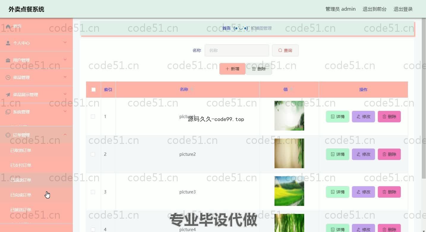 基于SpringBoot+MySQL+Vue.js的外卖订餐系统(附论文)