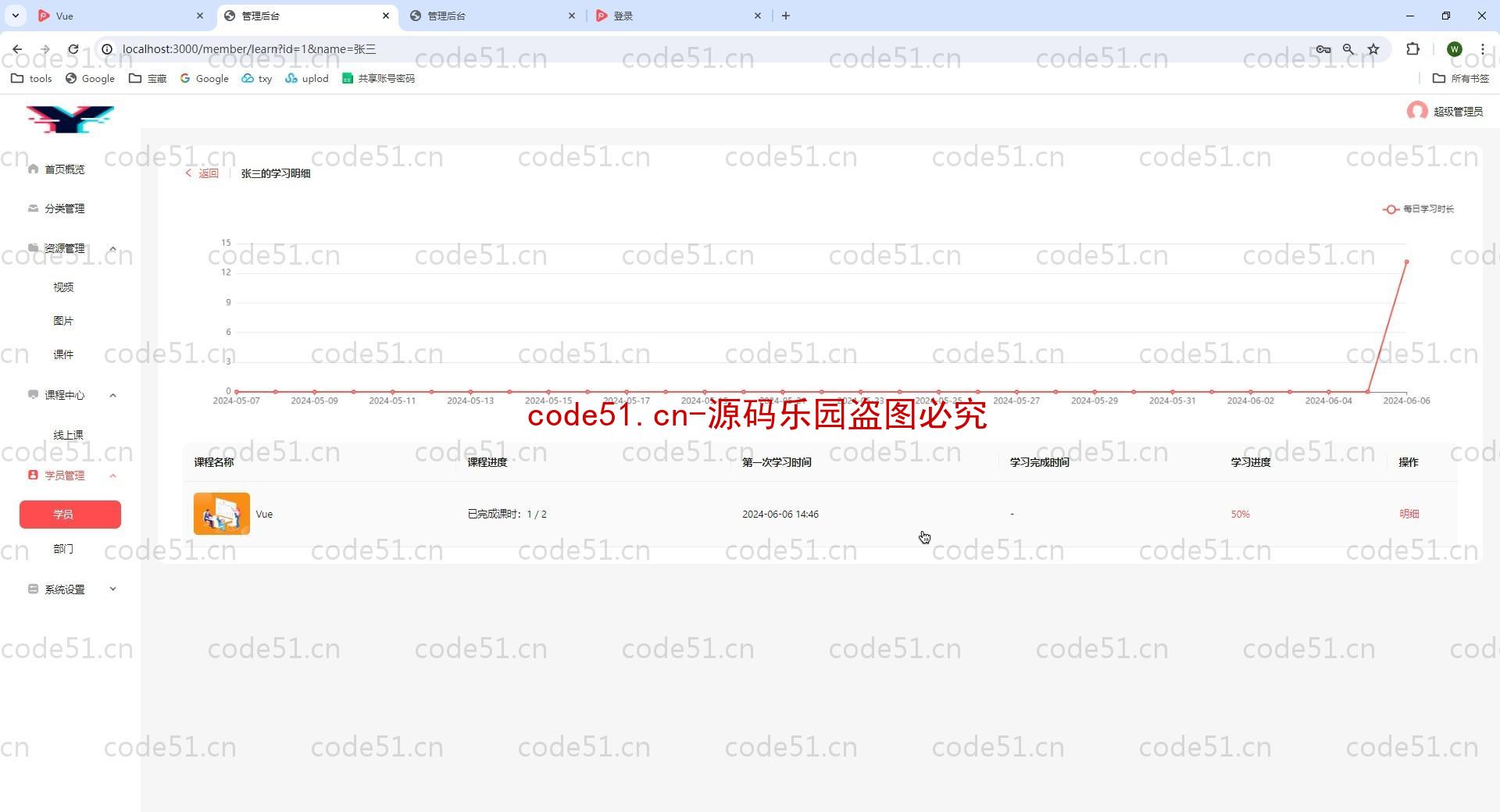 基于SpringBoot+SSM+React前后端分离的在线课程学习教育系统