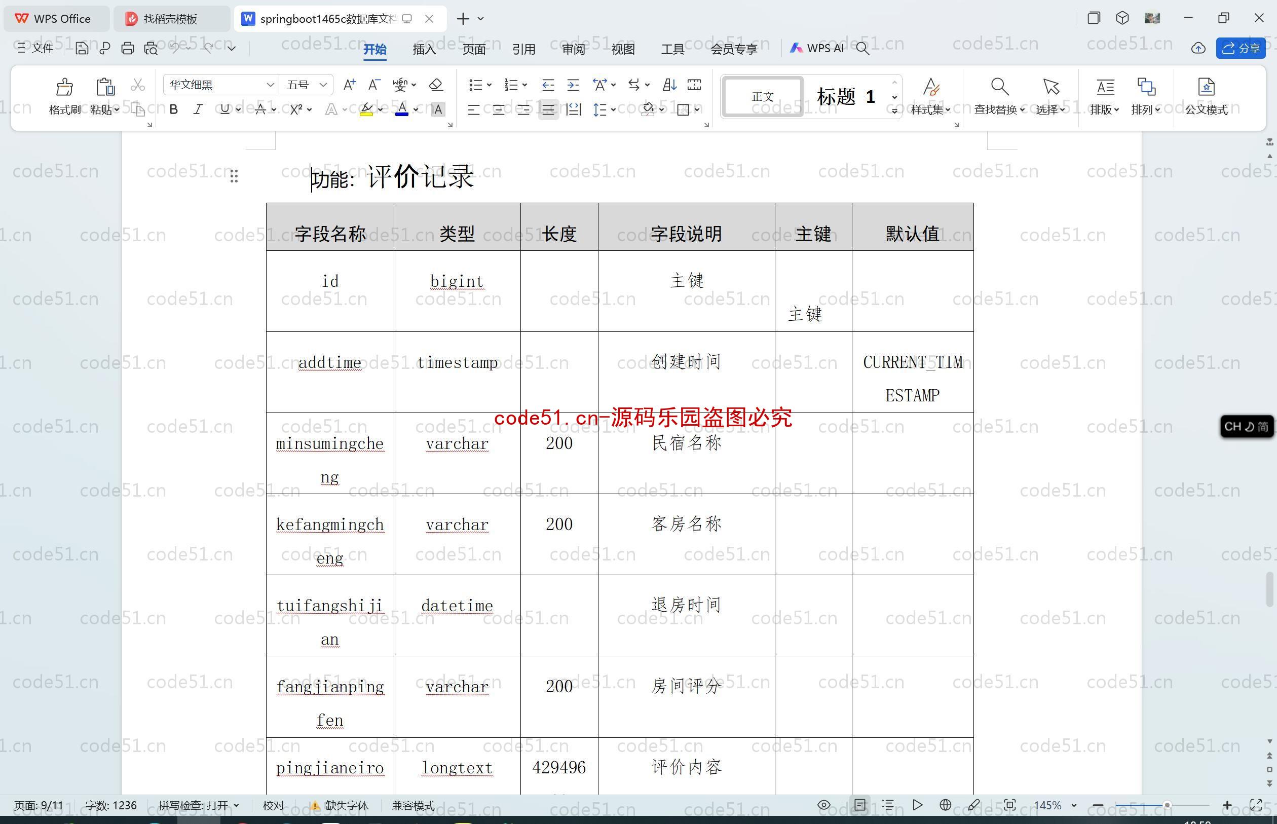 基于SpringBoot+MySQL+SSM+Vue.js的旅游民宿信息管理系统(附论文)