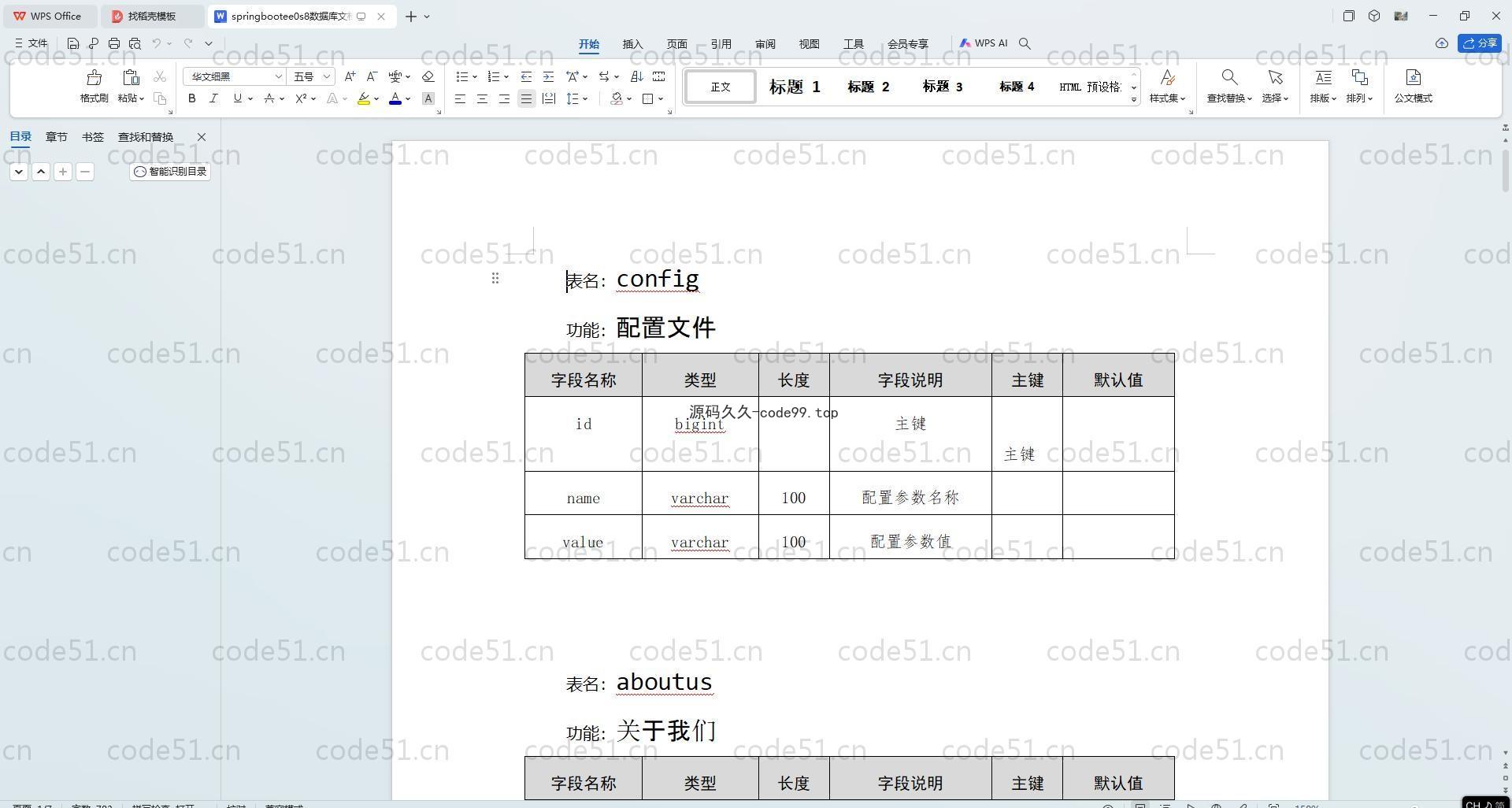 基于SpringBoot+MySQL+Vue.js的在线论坛系统(附论文)