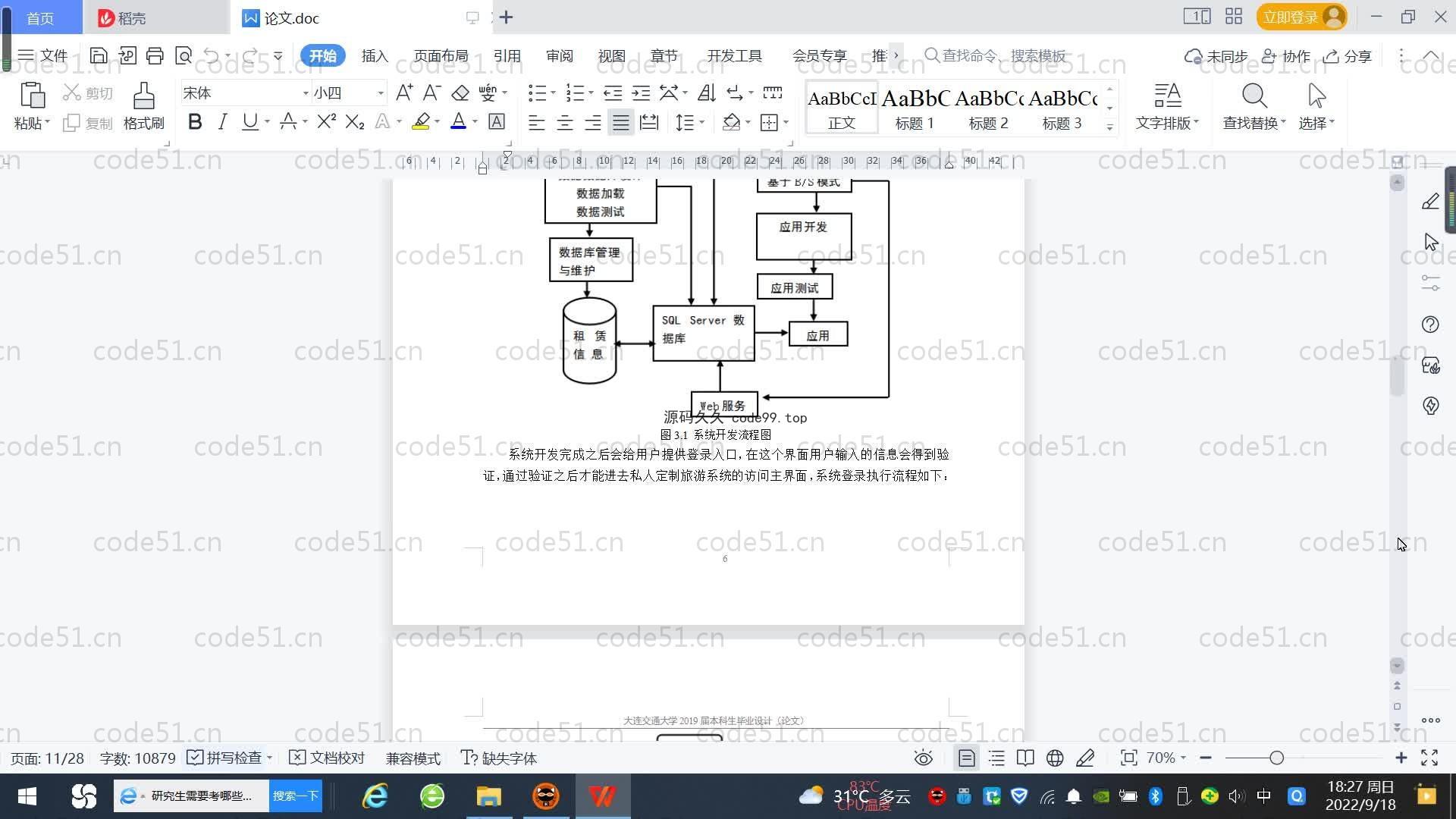 基于SpringBoot+MySQL+Vue.js的私人定制旅游系统(附论文)