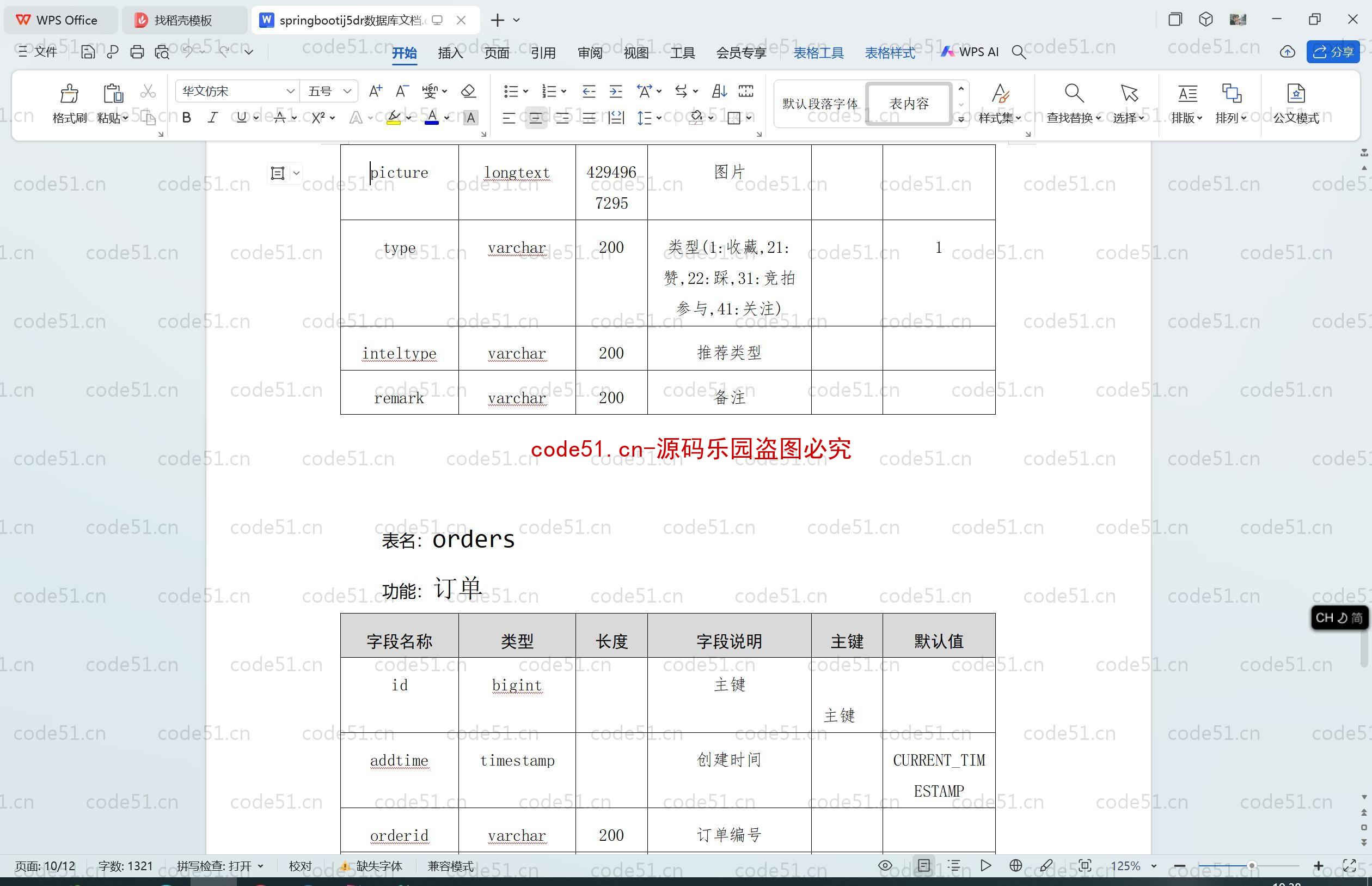 基于SpringBoot+MySQL+SSM+Vue.js的二手图书交易系统(附论文)