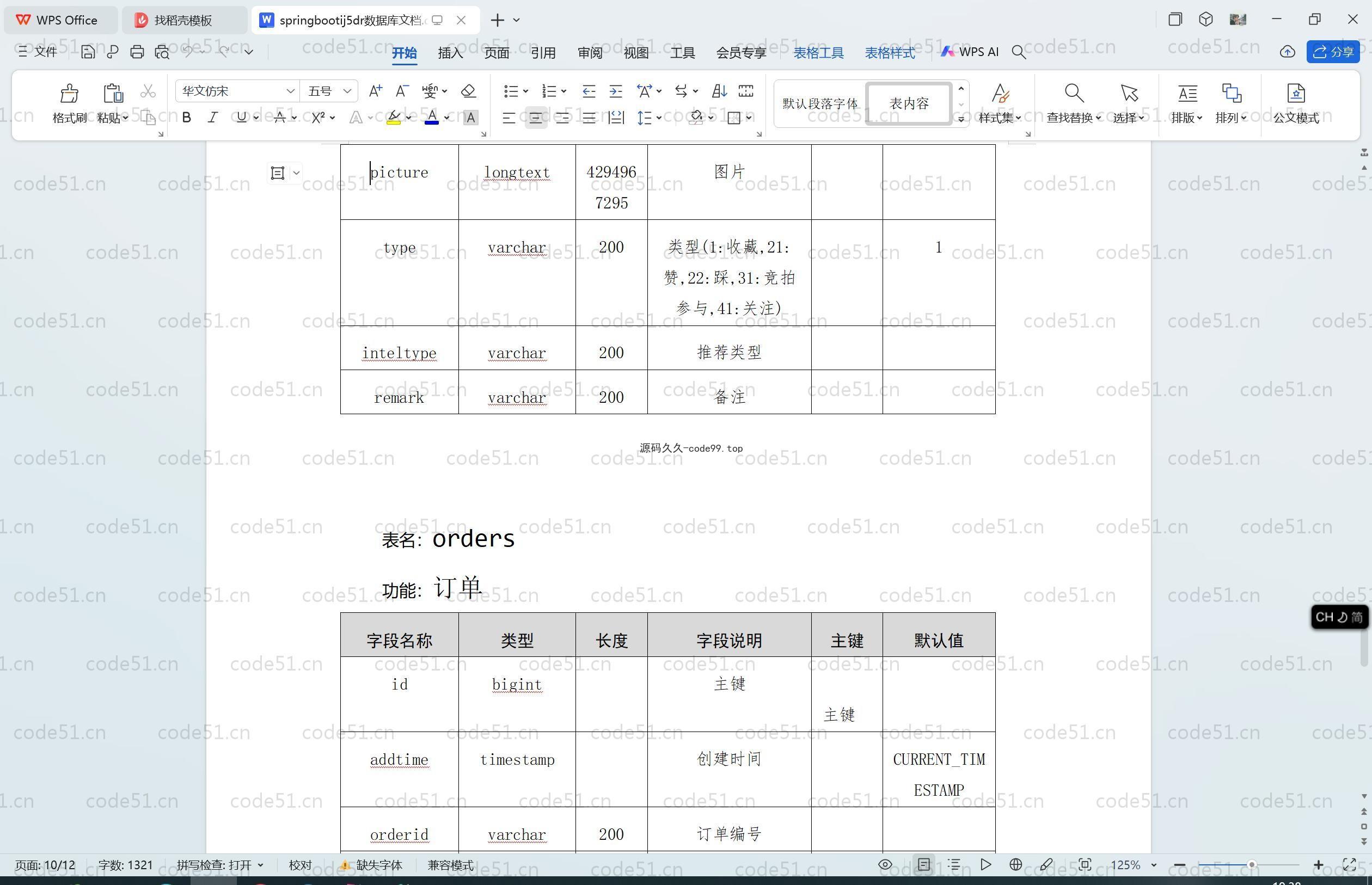 基于SpringBoot+MySQL+Vue.js的二手图书交易系统(附论文)