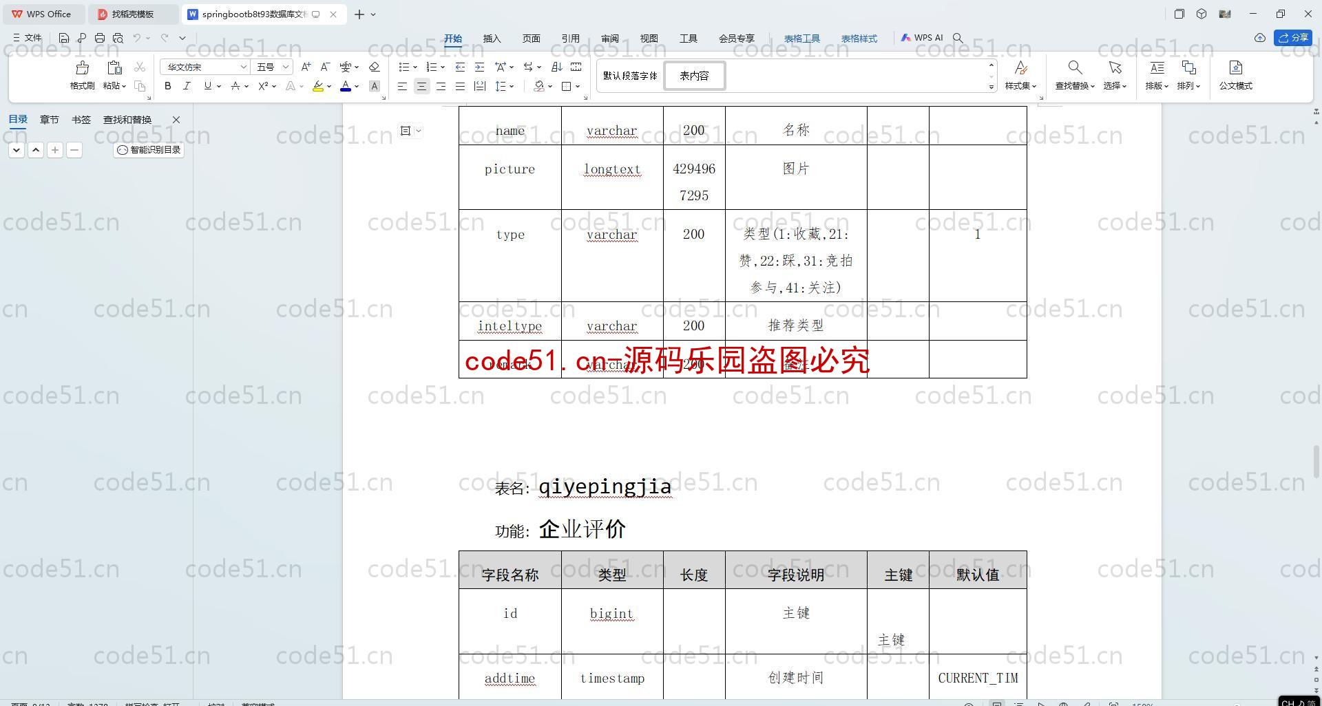 基于SpringBoot+MySQL+SSM+Vue.js的大学生兼职系统(附论文)