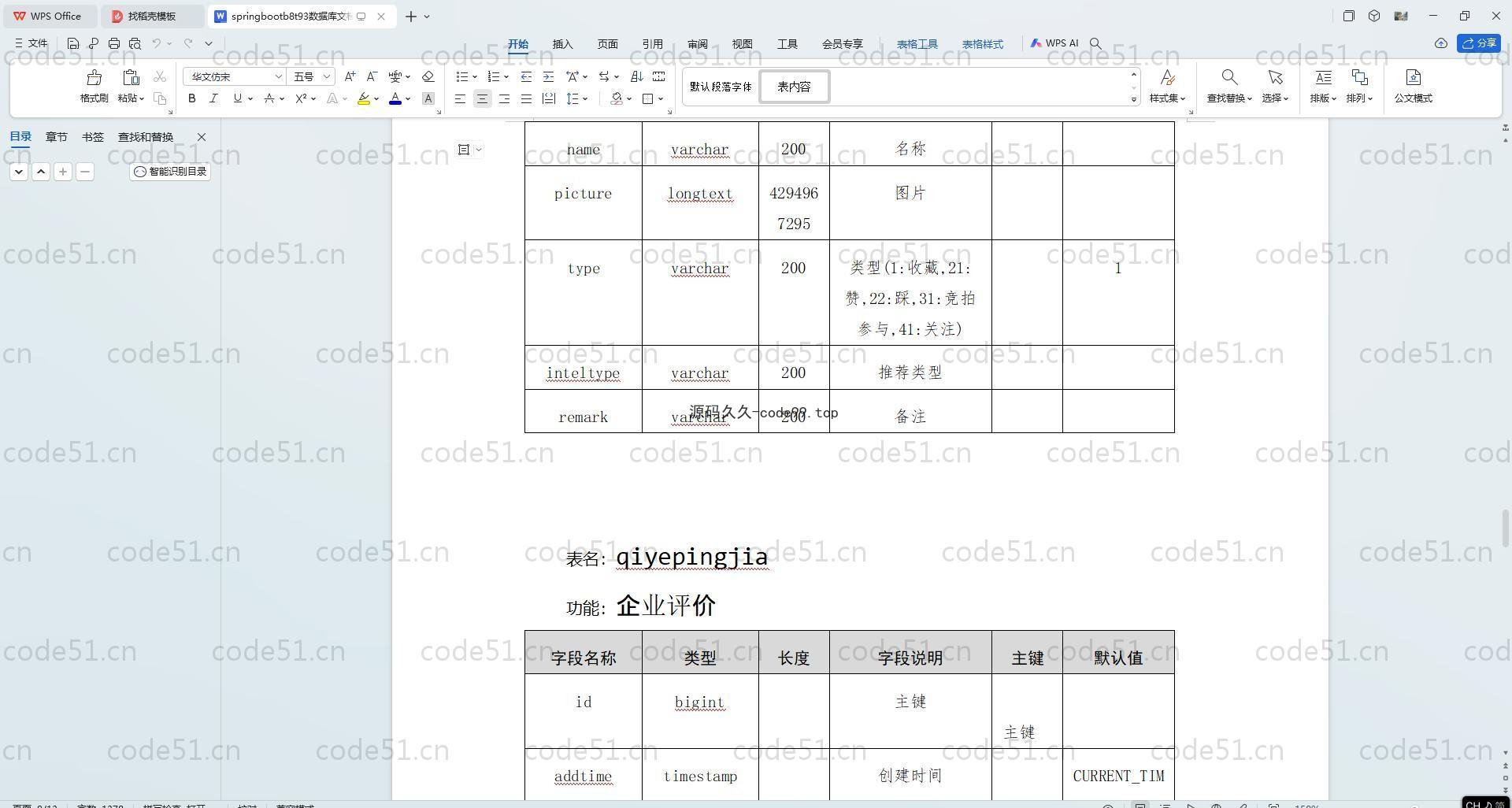 基于SpringBoot+MySQL+Vue.js的大学生兼职系统(附论文)