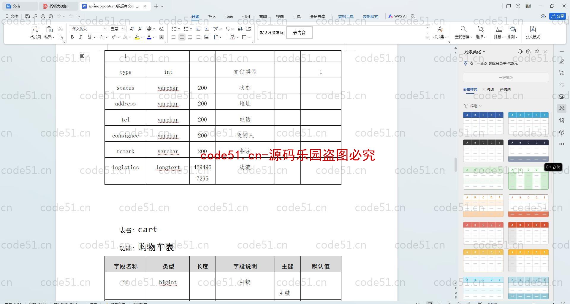 基于SpringBoot+MySQL+SSM+Vue.js的外卖系统(附论文)