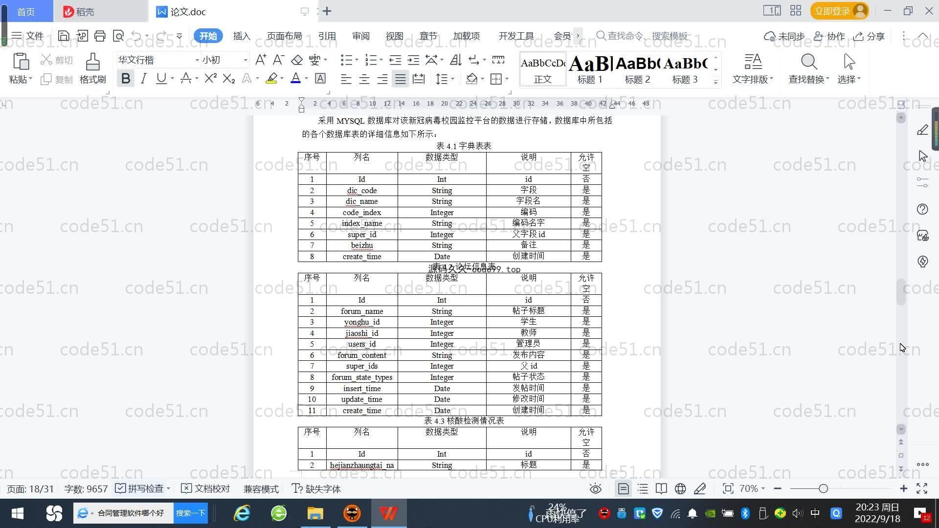 基于SpringBoot+MySQL+Vue.js的新冠疫情校园监控系统(附论文)