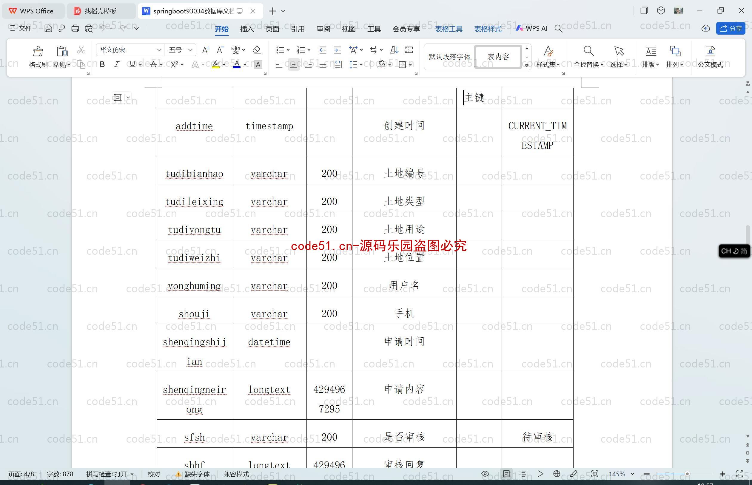 基于SpringBoot+MySQL+SSM+Vue.js的农村土地管理系统