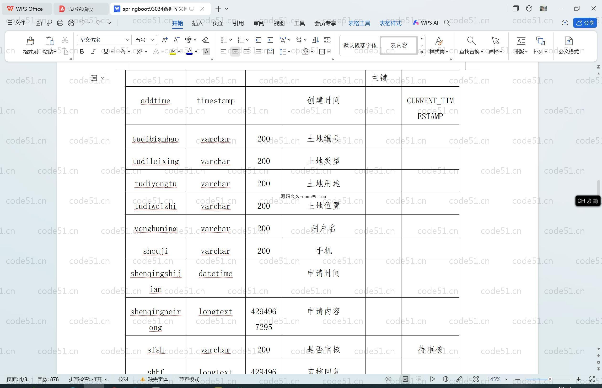 基于SpringBoot+MySQL+Vue.js的农村土地管理系统