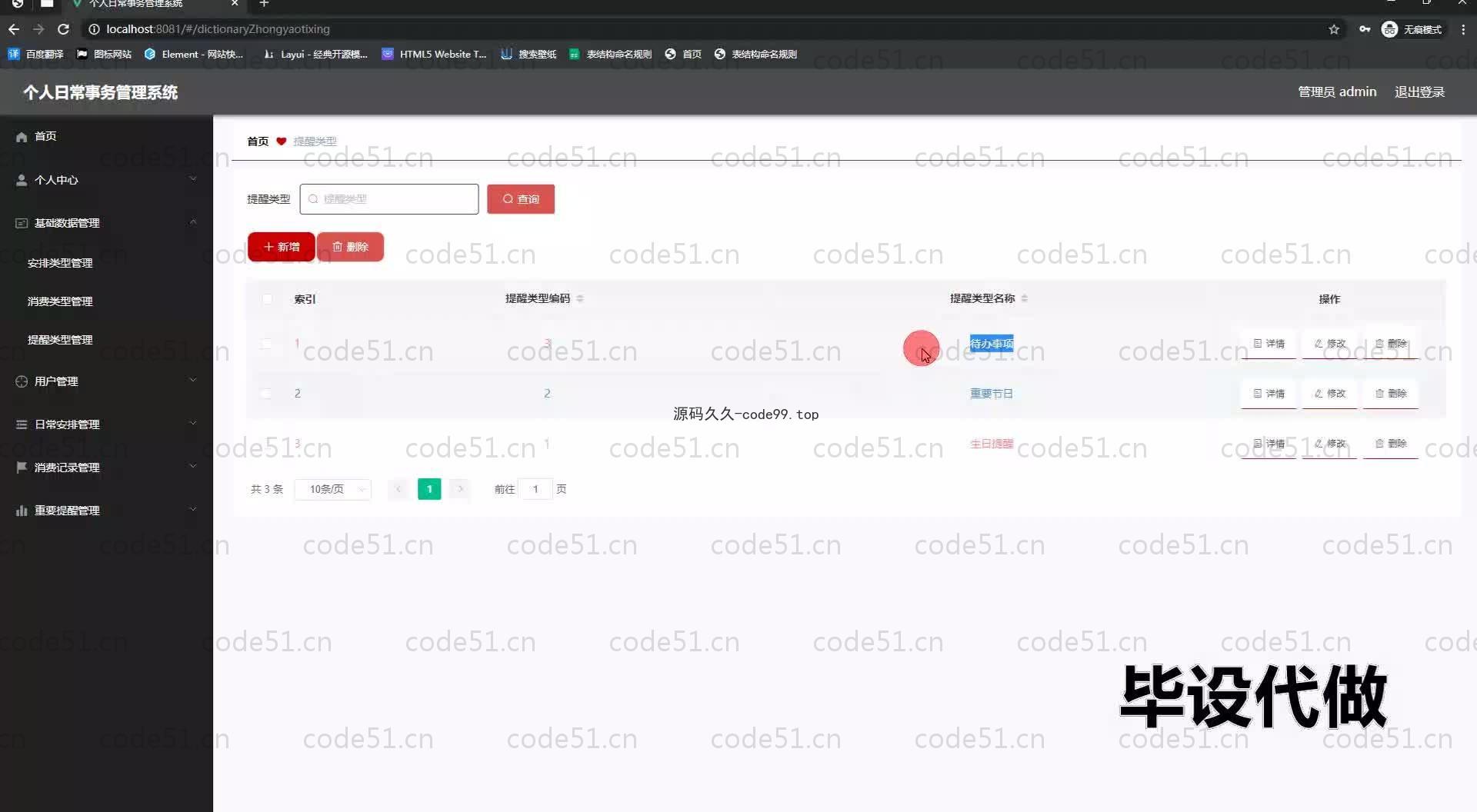 基于SpringBoot+MySQL+Vue.js的个人日常事务管理系统(附论文)