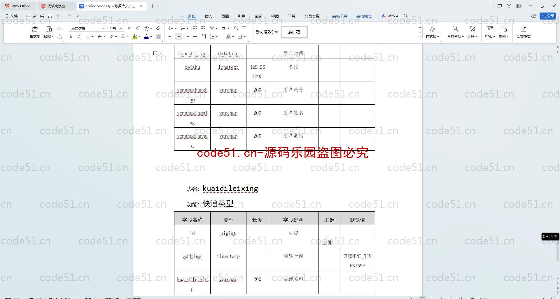 基于SpringBoot+MySQL+SSM+Vue.js的电子产品销售网站