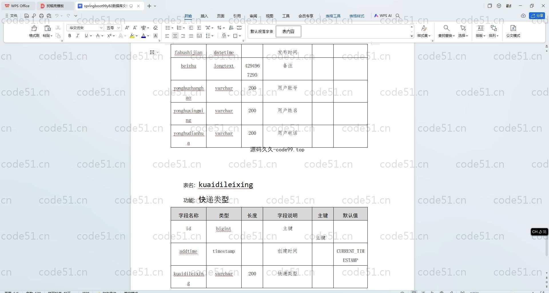 基于SpringBoot+MySQL+Vue.js的电子产品销售网站