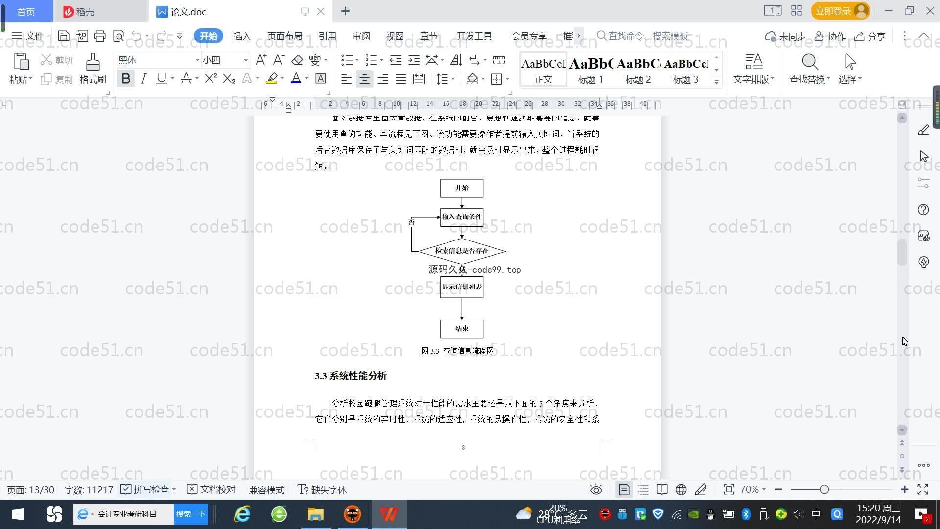 基于SpringBoot+MySQL+Vue.js的校园跑腿系统(附论文)