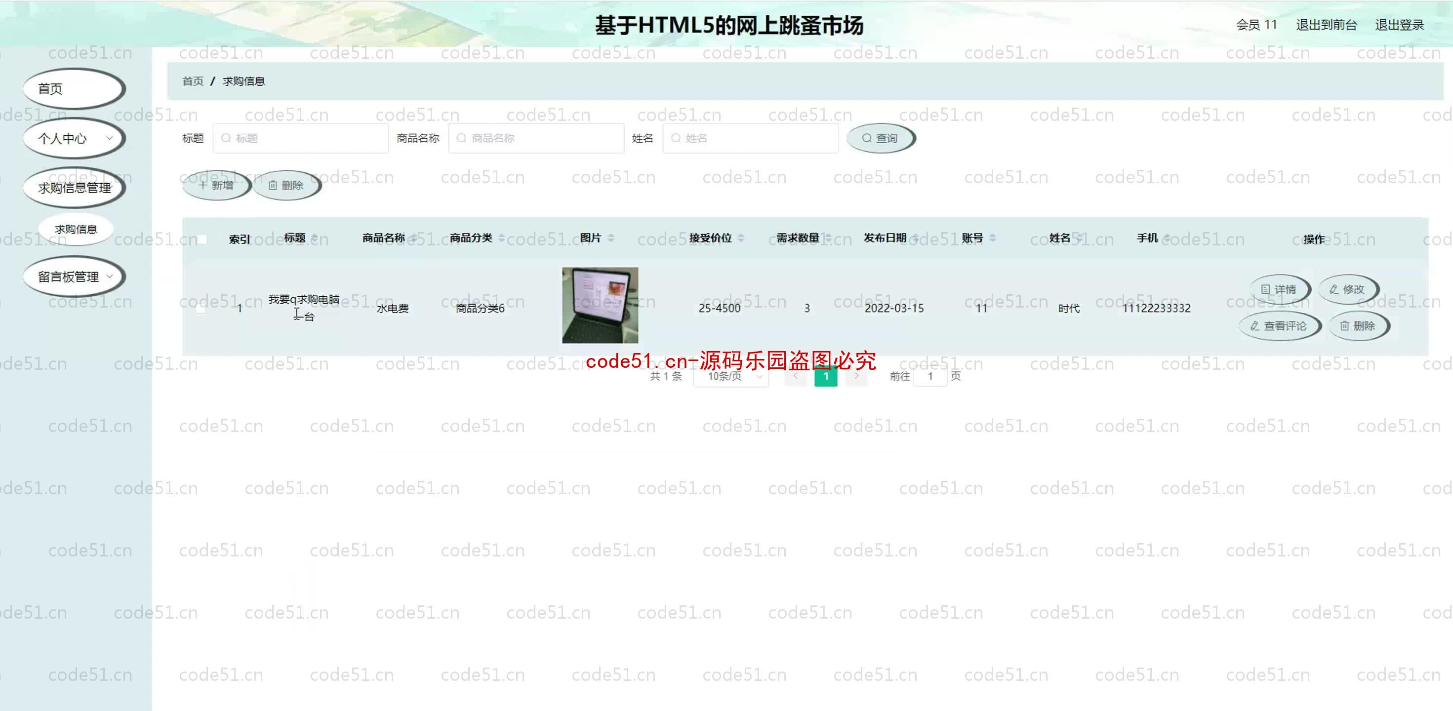 基于SpringBoot+MySQL+SSM+Vue.js的网上跳蚤市场系统(附论文)