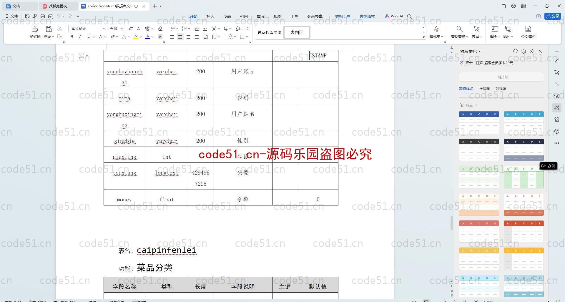 基于SpringBoot+MySQL+SSM+Vue.js的外卖系统(附论文)