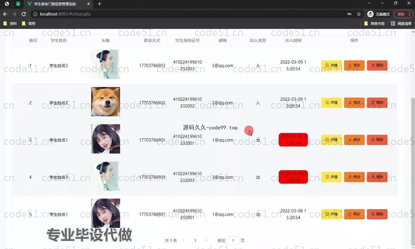 基于SpringBoot+MySQL+Vue.js的学生门禁管理系统(附论文)