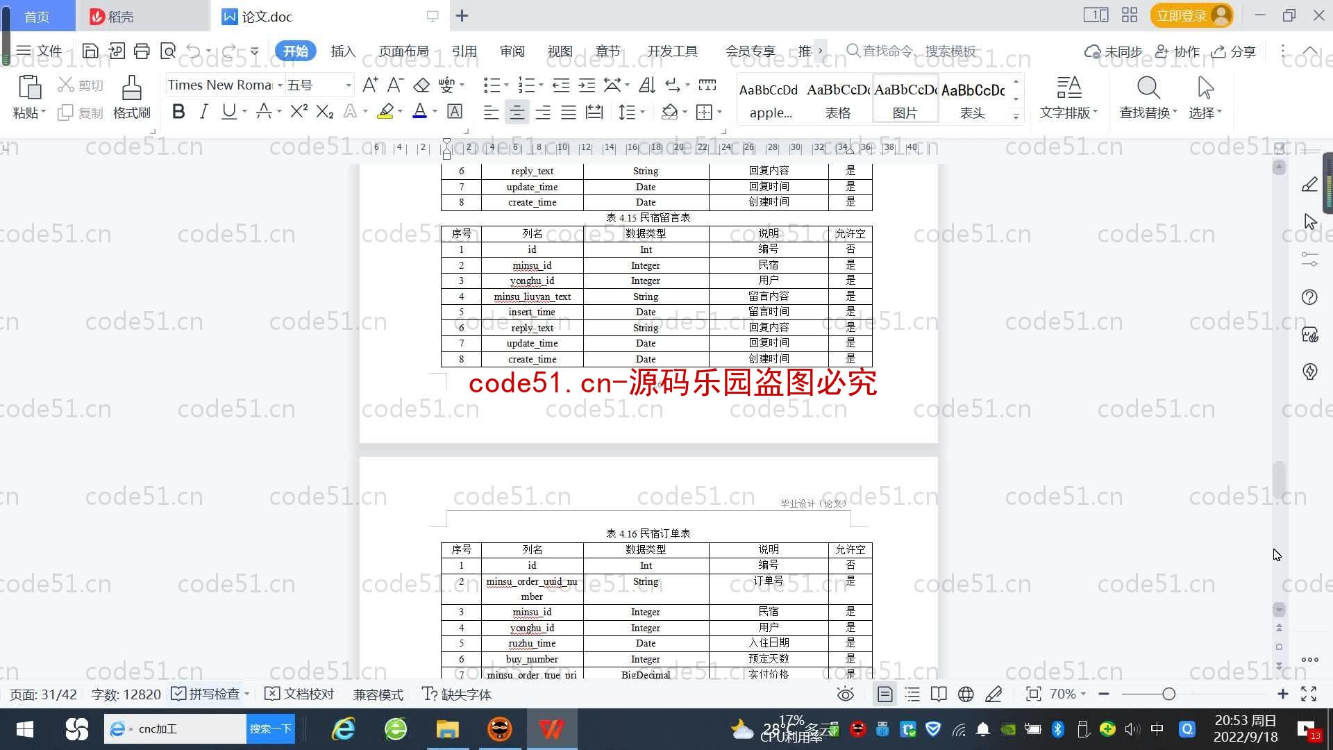 基于SpringBoot+MySQL+SSM+Vue.js的民宿预定管理系统(附论文)